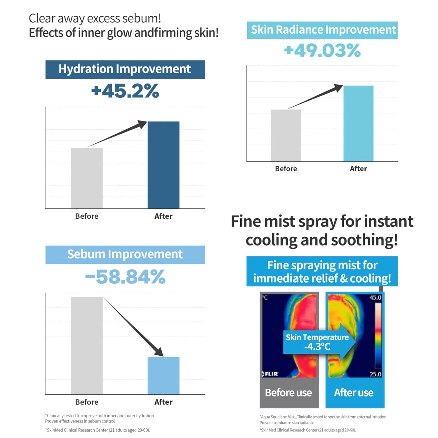 S.NATURE AQUA SQUALANE MIST, Vegan, Face Spray, Light-weight Face Moisturizer, Hydrating Mist for Glow Skin, Green Tea Extract for soothe skin, Korean Skincare (100ml, 3.38 fl oz.) - Image 3