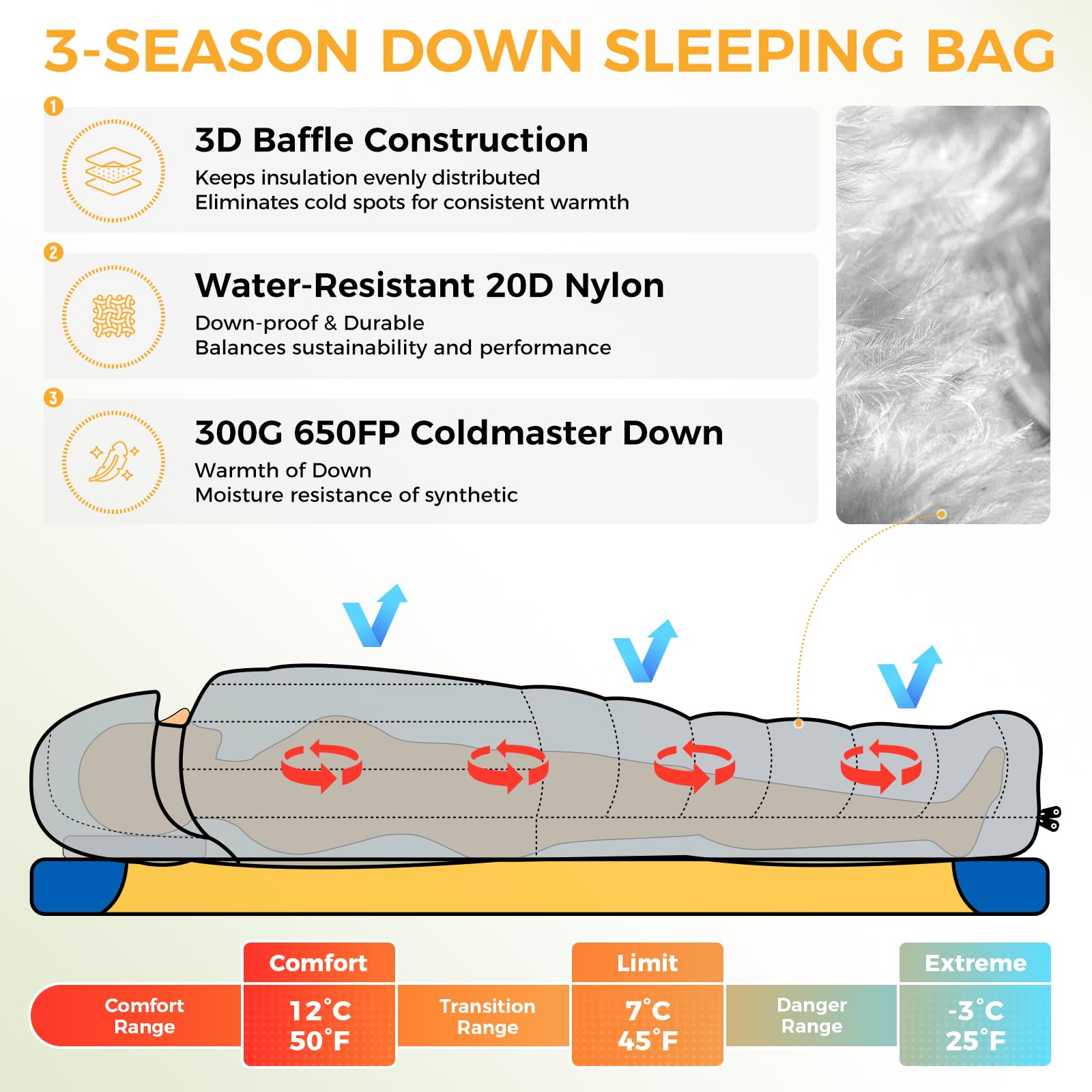 ATEPA Saco de Dormir de plumón para mochilero, Ultraligero, 650 FP, -6.7 °C/-1.1 °C 4 Estaciones, Saco de Dormir de 2 Piezas, Material reciclable con Saco de compresión, como Manta, Color Gris