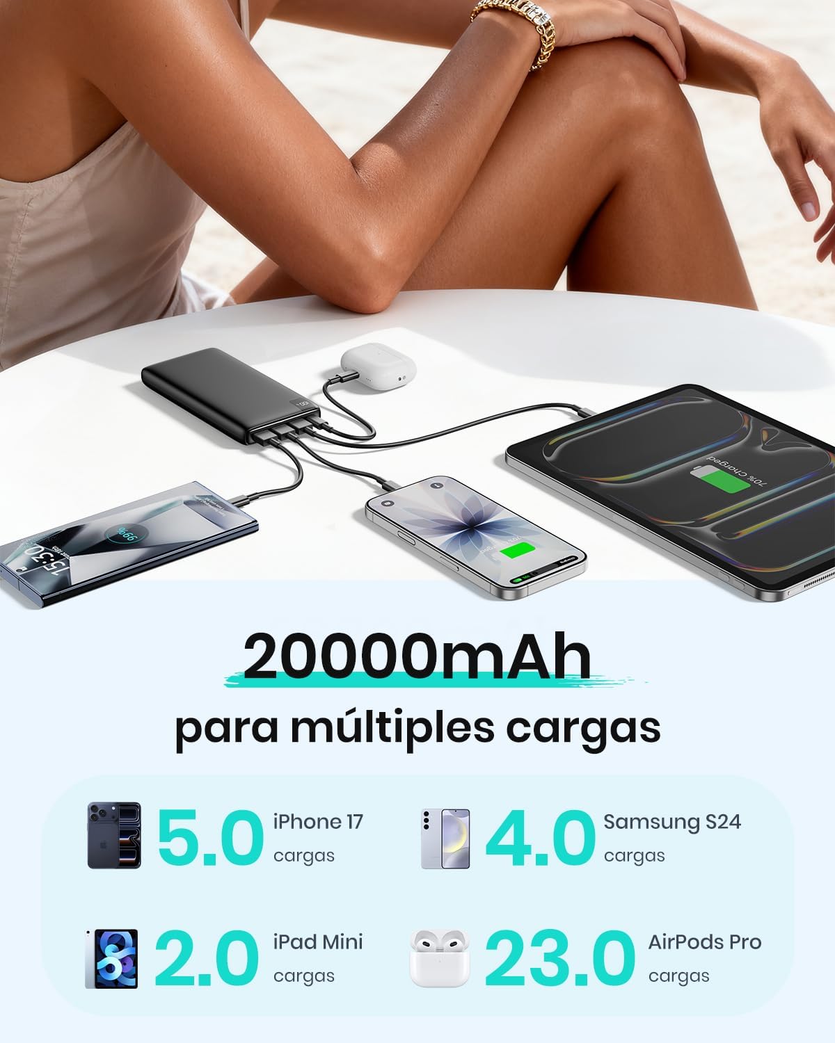 A ADDTOP Powerbank Portátil 20000 mAh, Batería Externa Carga Rápida 22.5W con Entrada y Salida USB C, PD3.0 QC4.0 Cargador portátil Pantalla LED para iPhone 17-11, Galaxy, teléfonos 4