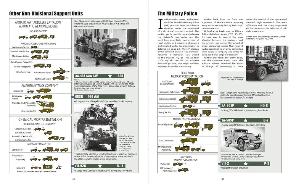 U.S. Army Vehicle Markings 1944: Bouchery, Jean, Charbonnier