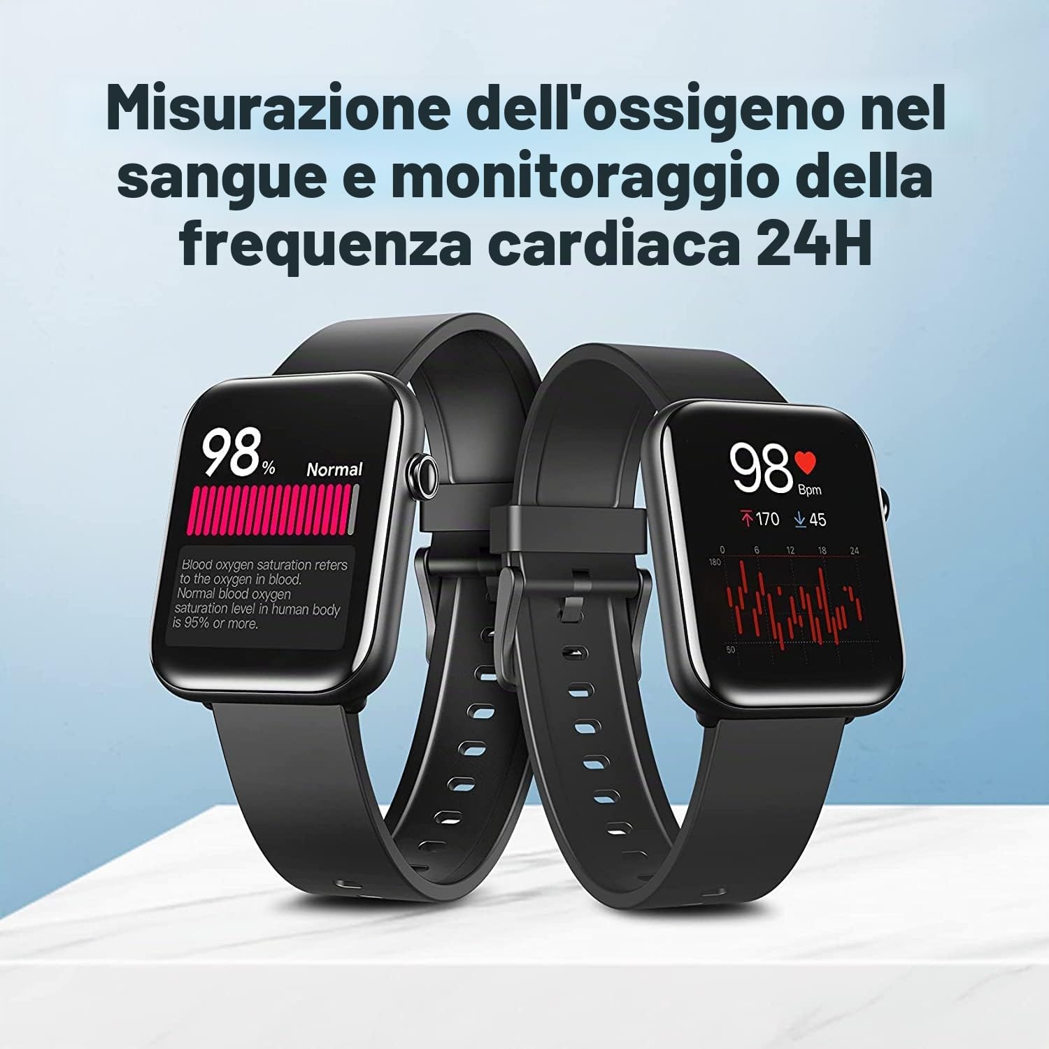 TicWatch GTH Smartwatch Orologio Intelligente, durata della batteria fino a 10 giorni con misurazione della temperatura della pelle,monitoraggio della frequenza ardiaca con ossigeno nel sangue,5ATM