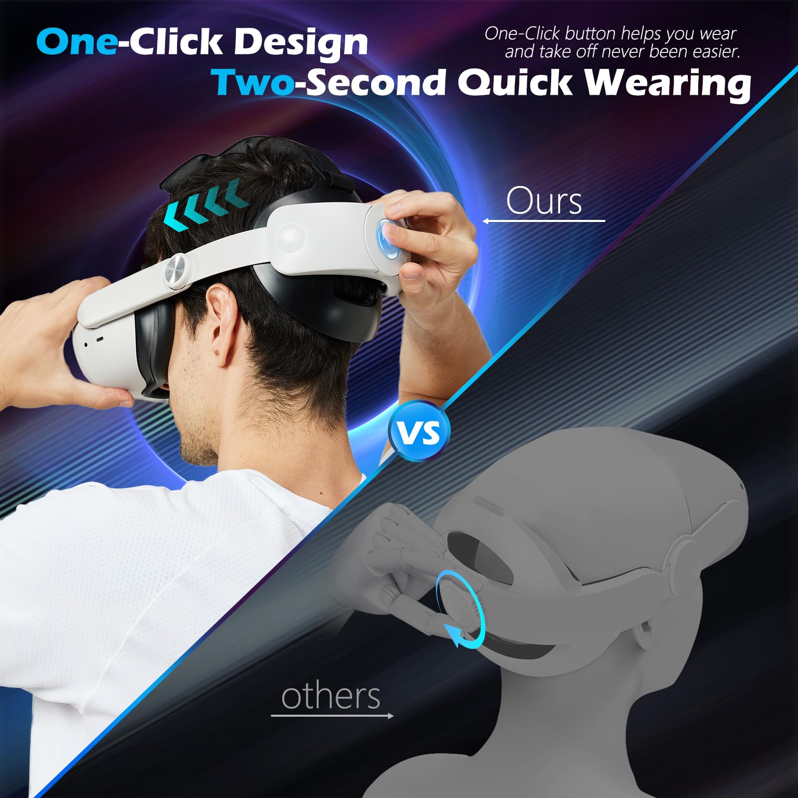 Cinturino Elite per Testa Compatibile con Oculus/Meta Quest 3/Quest 3S, Rilascio con Un Clic & Ritrarre Regolabile Head Strap, Miglioramento Comfort e Immersione Gioco Accessori VR Fascia