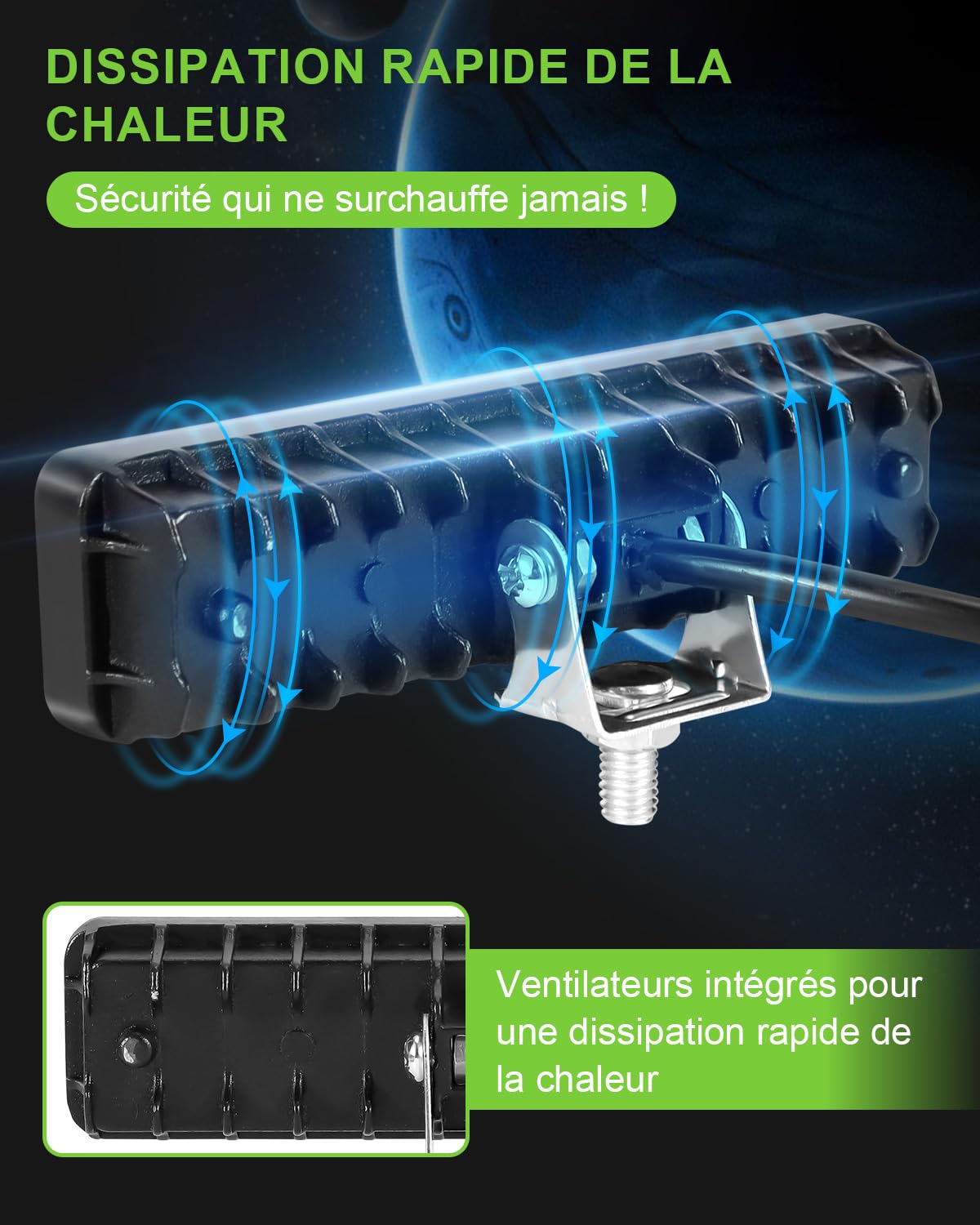 2 Pièces Phare de Travail LED 14,5 cm, 12V/24V 25W 3200LM, Faisceau Large | Étanche IP65, Support Inox M8, Boîtier Aluminium, Feu de Recul, Tracteur Fourgon 4x4