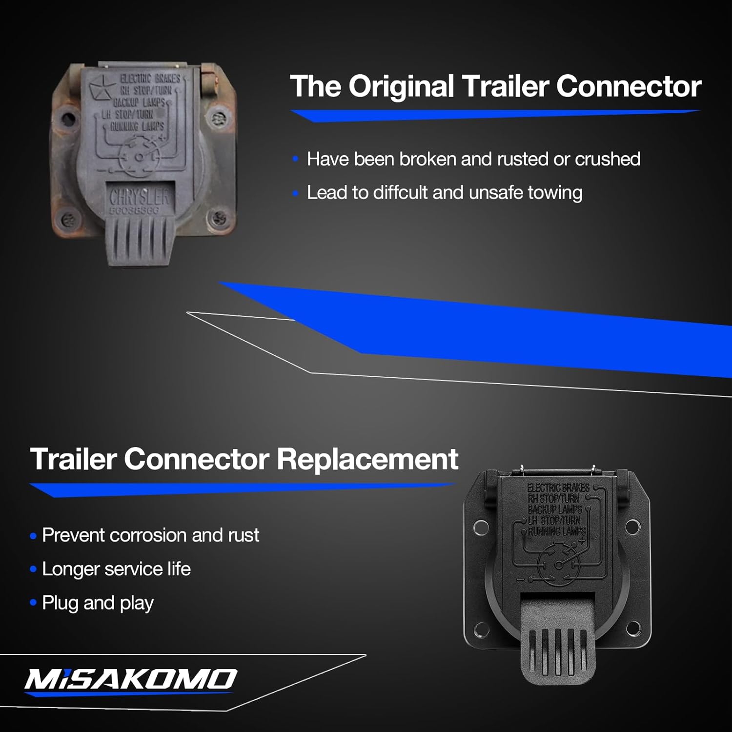 56038366AB Rear 7-Way Trailer Tow Connector Compatible with 1998-2009 Dodge Ram 1500/2500/3500, Compatible with Chrysler Jeep Vehicles Replace # 56038366AB
