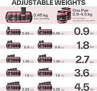 Sportneer 2 csomag állítható bokasúly csuklópánttal 0.45–2.25 kg bokánként 0.9–4.5 kg párban edzéshez 3