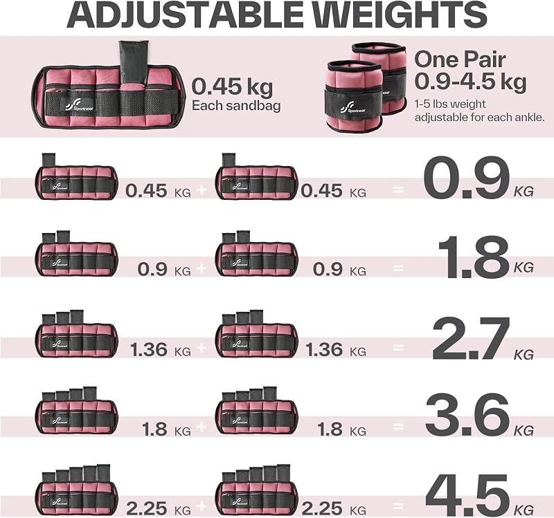 Sportneer 2 csomag állítható bokasúly csuklópánttal 0.45–2.25 kg bokánként 0.9–4.5 kg párban edzéshez