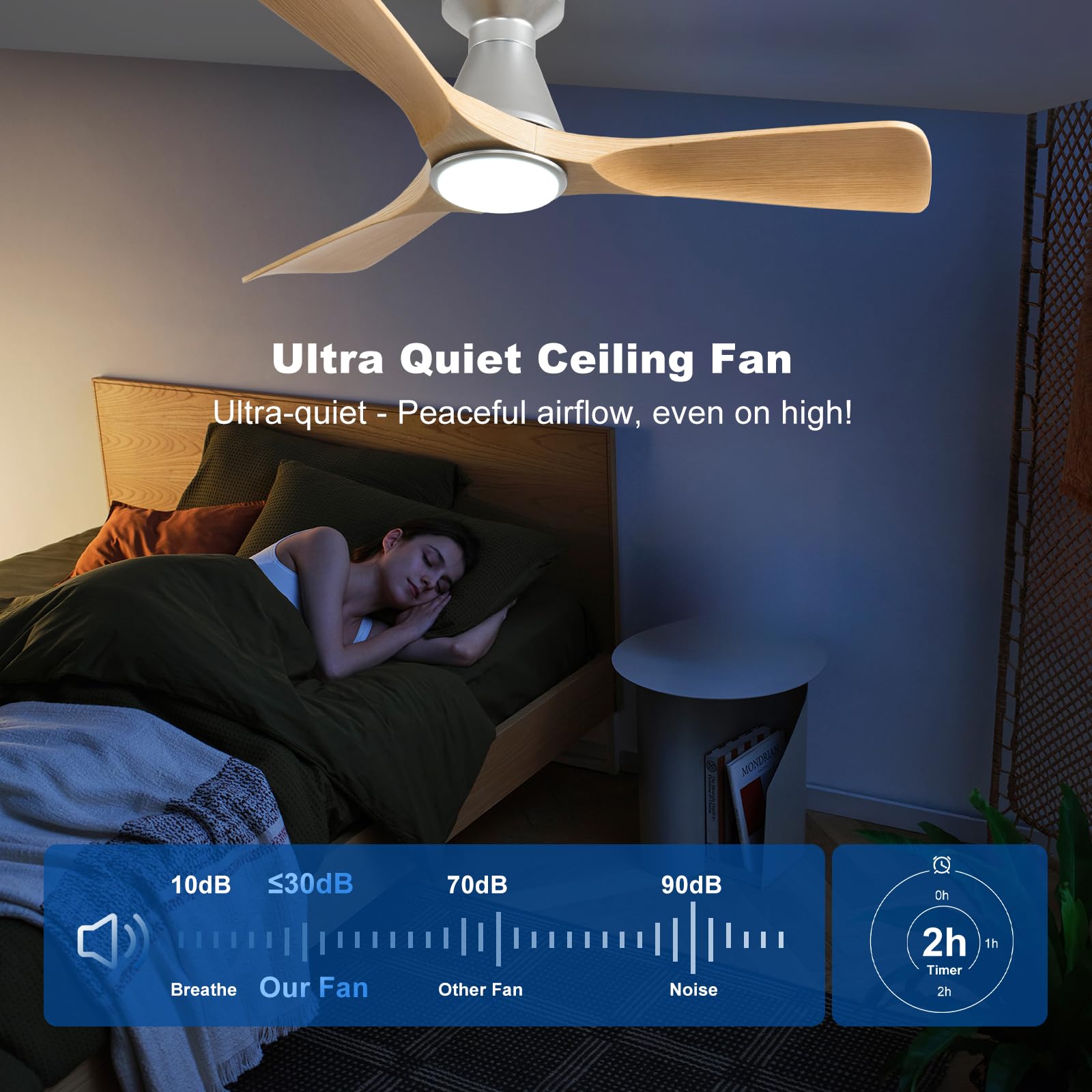 Depuley Ventiladores de techo de 42 pulgadas con luz: Ventilador de techo empotrado de 3 aspas con acabado granulado para cocina - Ventilador exterior regulable con control mediante aplicación móvil