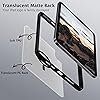 Product Photo 5