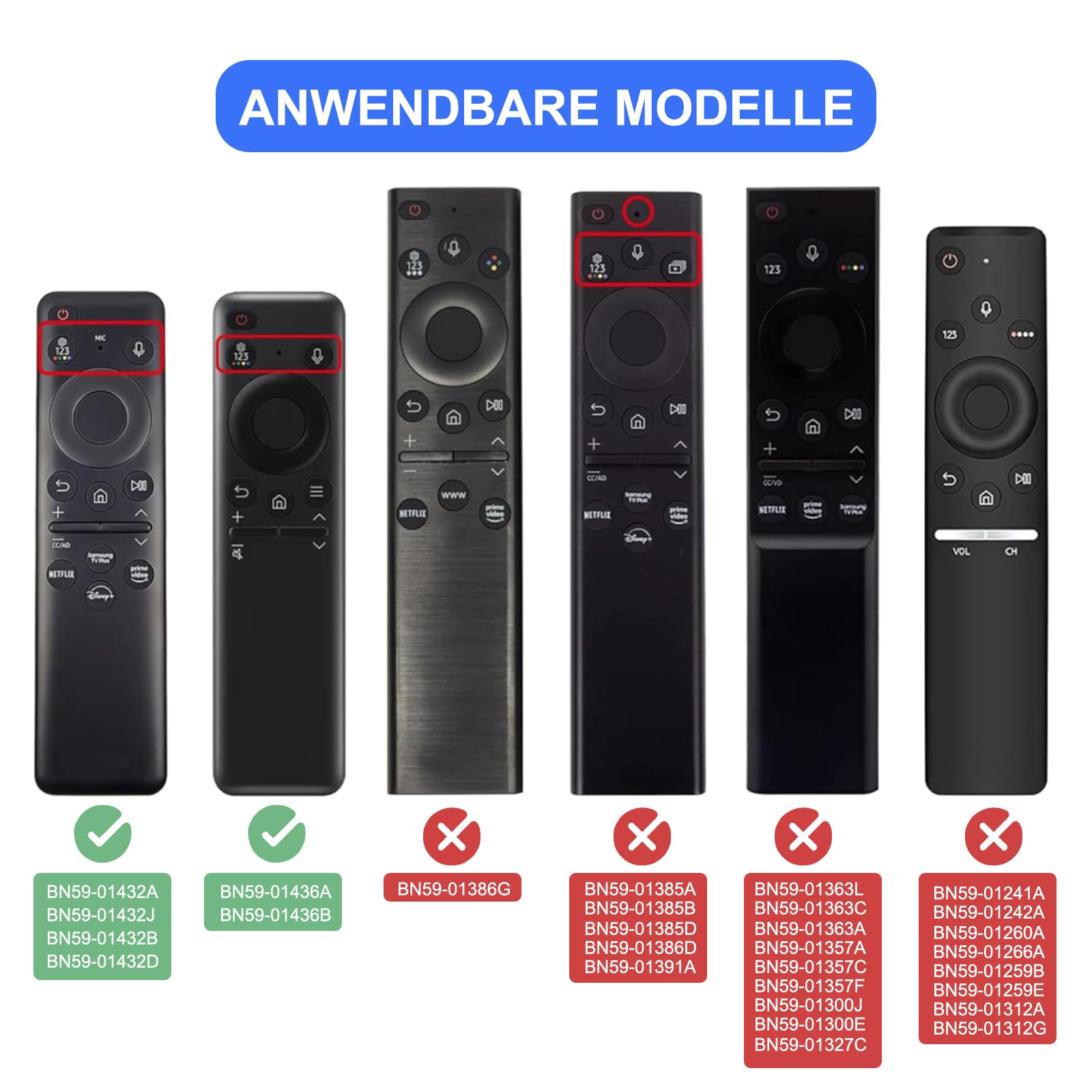 2 Pezzi Custodia in Silicone Antishock per Telecomando Samsung TM2360E/BN59-01432A/BN59-01432J - Cover Protettiva con Design Accentato (Nero + Blu Reale) | Accessori per Smart TV Samsung