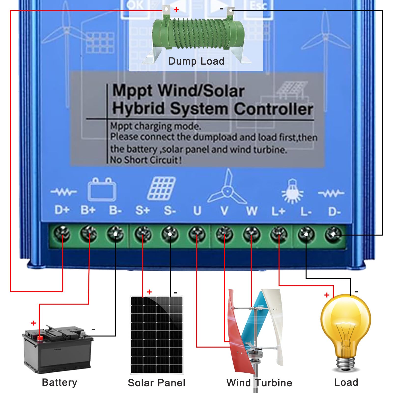 Hybrid-MPPT-Laderegler für Wind- und Solarenergie, 12000 W, 24 V | Automatische Lastabwurfsteuerung mit LCD-Anzeige | Hoher Wirkungsgrad für Windkraftanlagen und Solarmodule