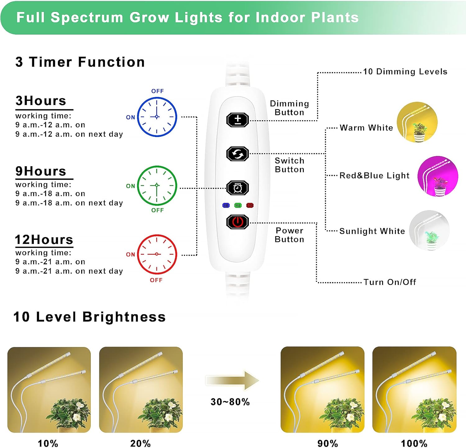 SUWITU Grow Lights for Indoor Plants, 40W Dual Head 96 LEDs Full Spectrum Plant Grow Light, 10 Dimming Level Plant Growing Lamp with Timer, Adjustable Gooseneck for Seedlings and Succulents : Patio, Lawn & Garden