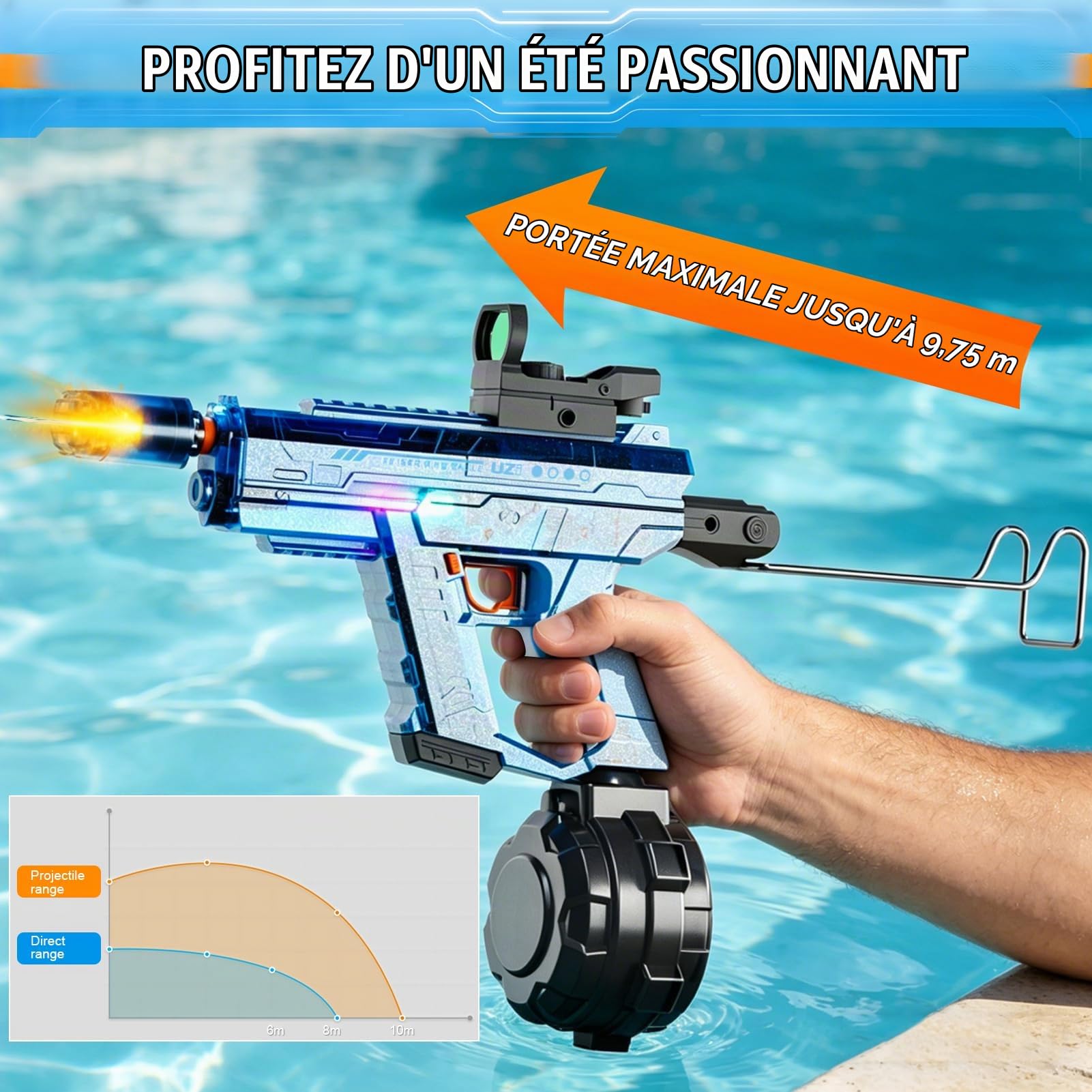 Shinybox Pistolet à Eau Électrique, 800ml PistoletAutomatique avec Lampe LED et Lunettes de Protection, Pistolets à Eau à Rechargeable avec Tir Automatique pour S'amuser à la Plage, Piscine et en Été