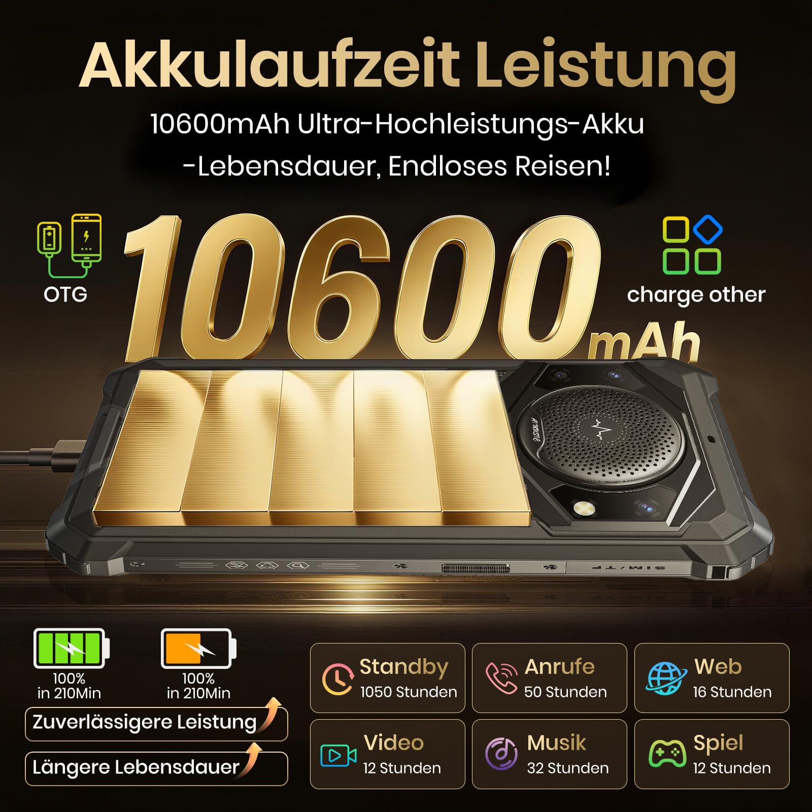 FOSSiBOT F101P Smartphone outdoor 10600 mAh 5,45" schermo HD Cellulare resistente senza contratto Android 13 7 GB RAM + 64 GB ROM Fotocamera 24 MP Impermeabile Antipolvere 4G Dual Sim IP68/IP69K/OTG