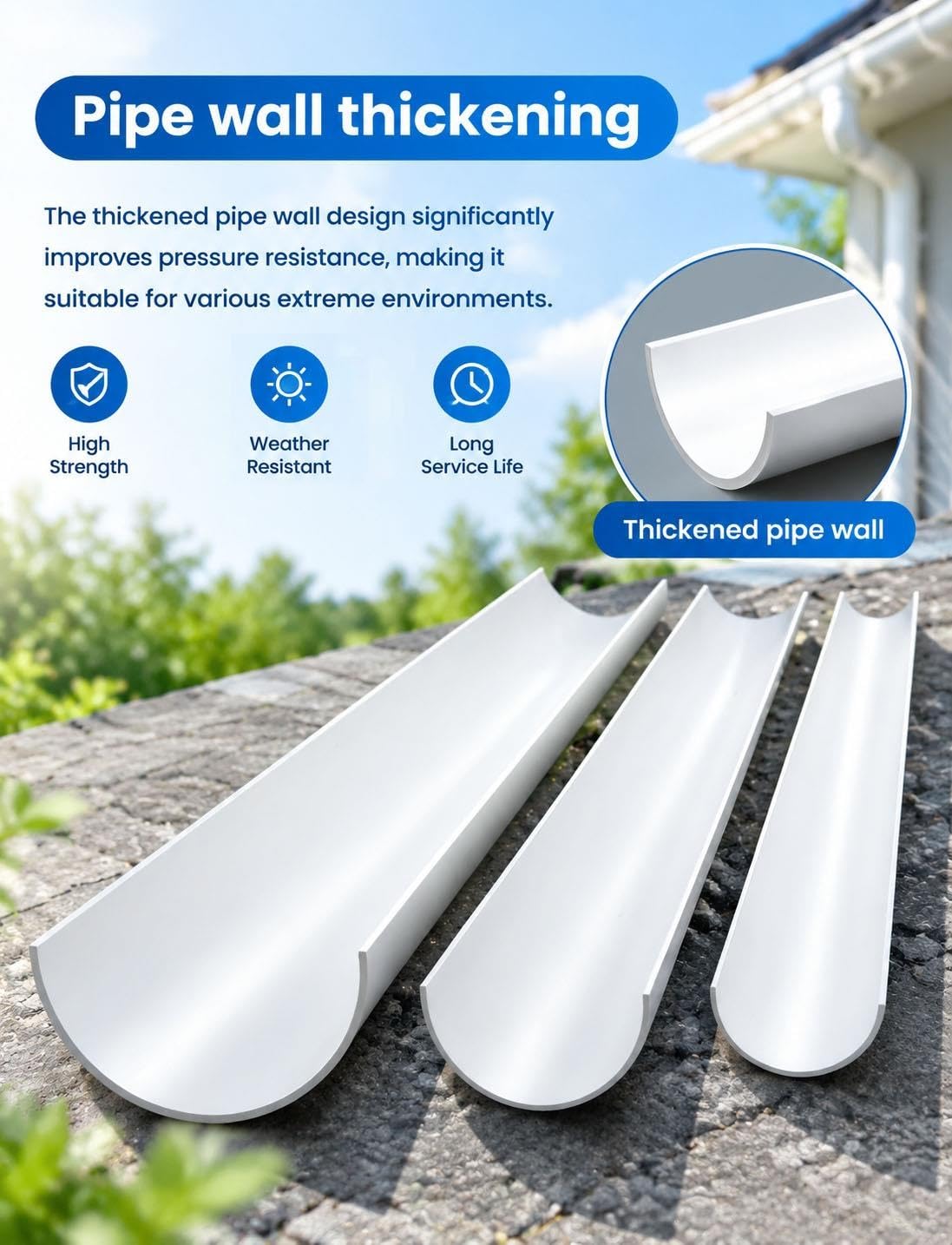 Grondaia PVC Semicircolare, Tubo Scarico Acqua Piovana U Forma Tetto