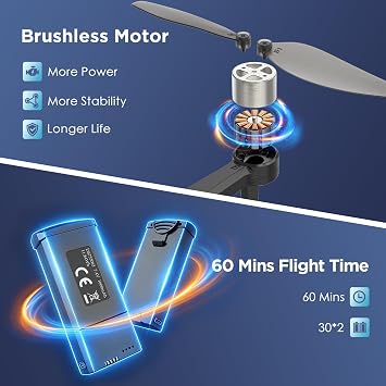 GPS Drone with 4K Camera for Adults, RC Foldable Quadcopter with 4.5 HD Screen Controller, Brushless Motor, GPS Auto Return, 60 Min Flight, 4GB SD Card, Beginner Gift, Under 249g