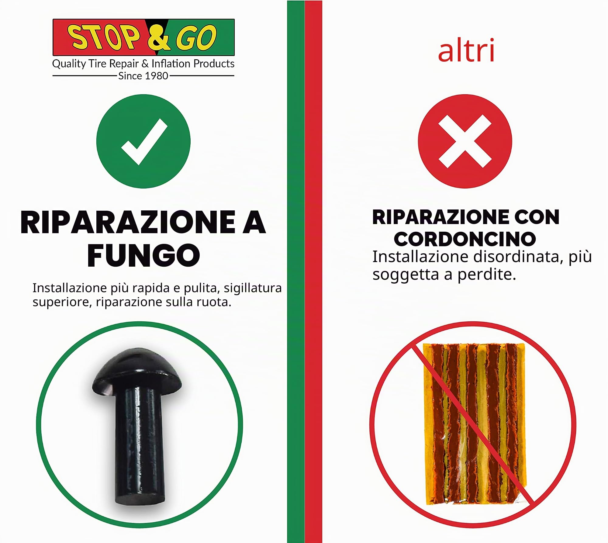 Stop & Go 1000 21 Pezzi Tubeless Tire Pocket Plugger Kit di Riparazione per forature e Appartamenti su Auto, Moto, ATV, Jeep, Camion e Trattore (15 Tappi a Funghi)
