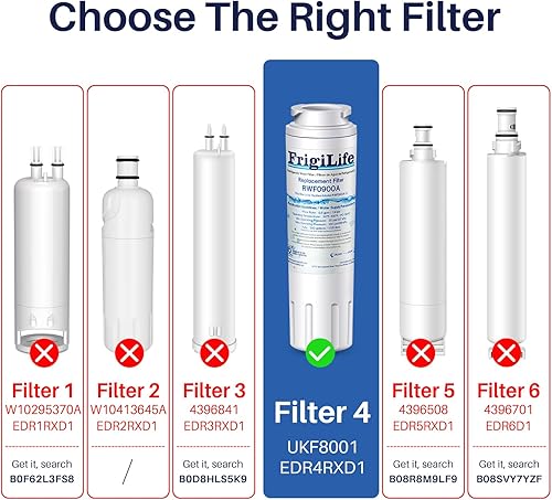 Miniatura 2 de UKF8001 Reemplazo para filtro EveryDrop 4, Everydrop EDR4RXD1, Maytag UKF8001AXX-200, UKF8001P, Whirlpool 4396395, 469006, FMM-2 MPF15090