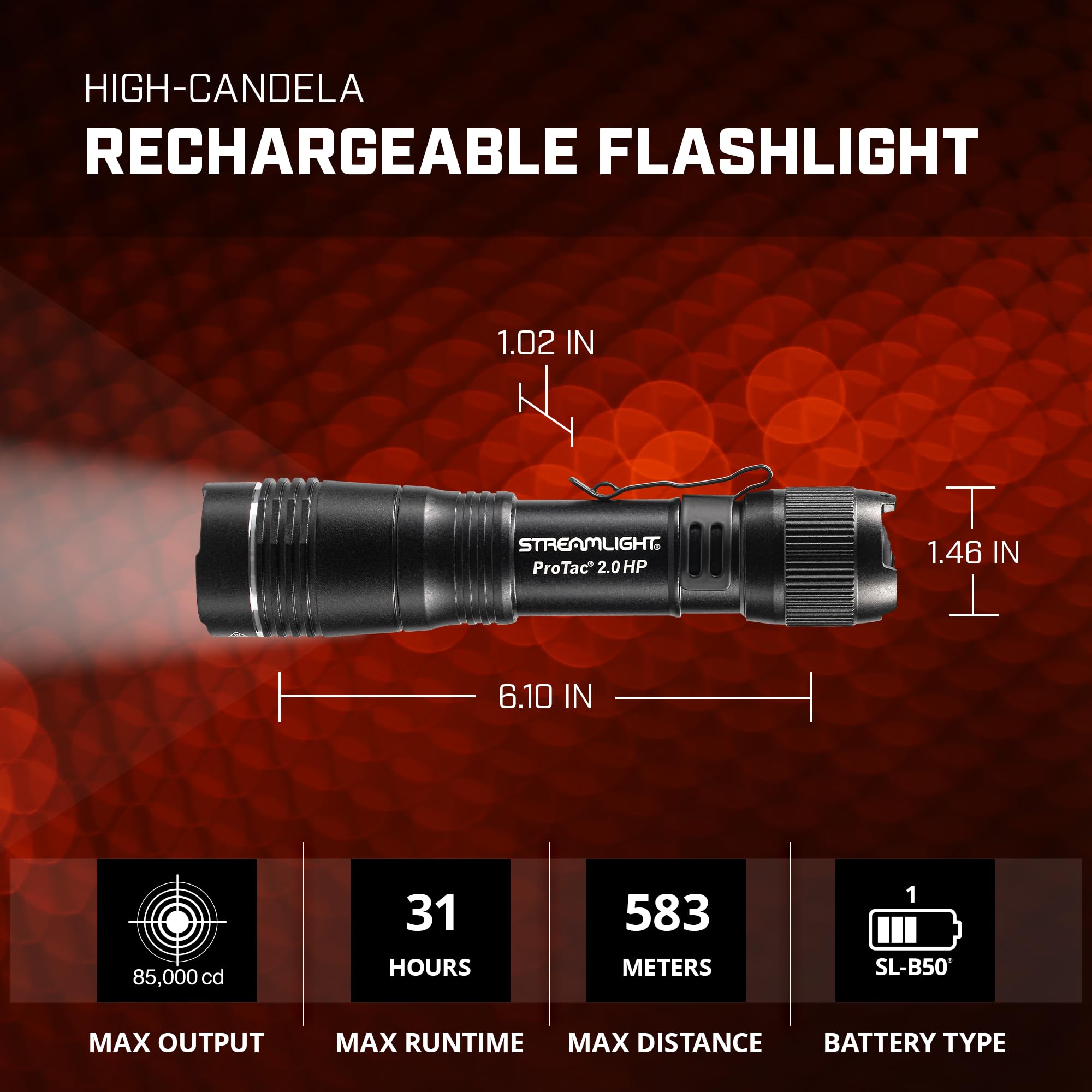 Amazon.co.jp: Streamlight 89023 ProTac 2.0 HP フラッシュライト
