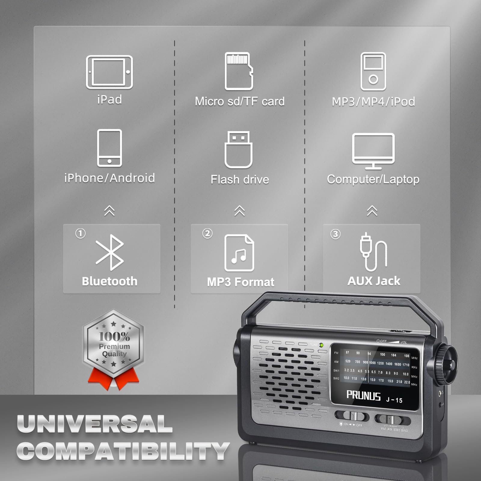 PRUNUS J-15 Kofferradio Weltempfänger Radio UKW/FM/AM/SW, Tragbares Radio Batteriebetrieben oder mit AC-Strom, Radio Klein mit Kabel, 3W Großem Lautsprecher, Taschenlampe für Notfälle.
