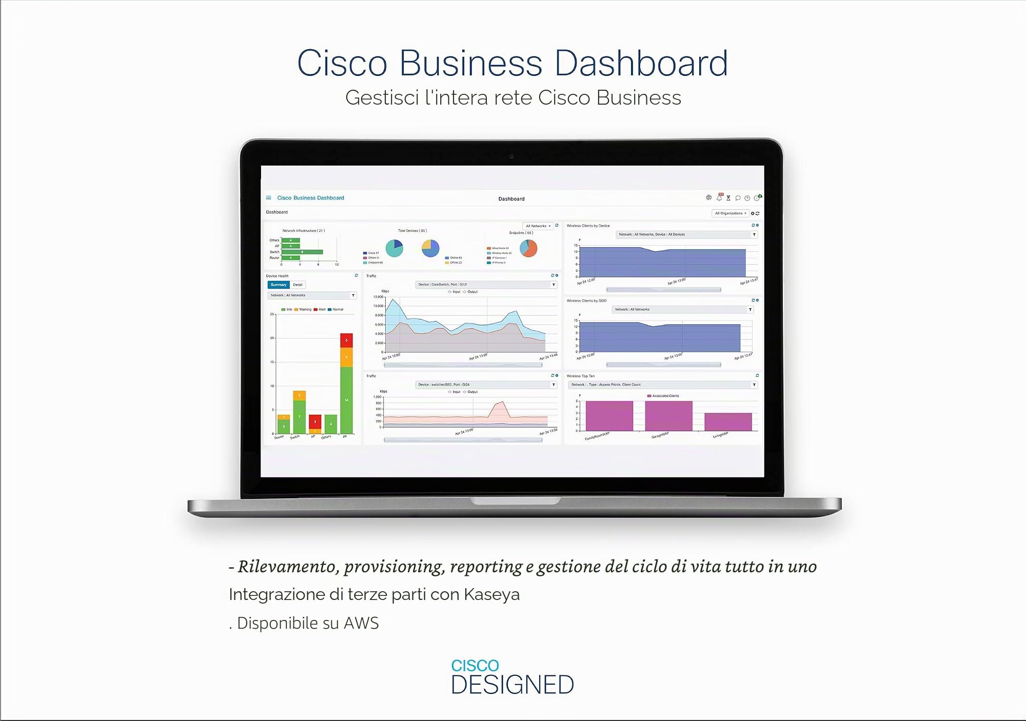 Cisco Business CBS350-24P-4G Managed Switch | 24 porte GE | PoE | 4x1G SFP | Limited Lifetime Protection (CBS350-24P-4G)