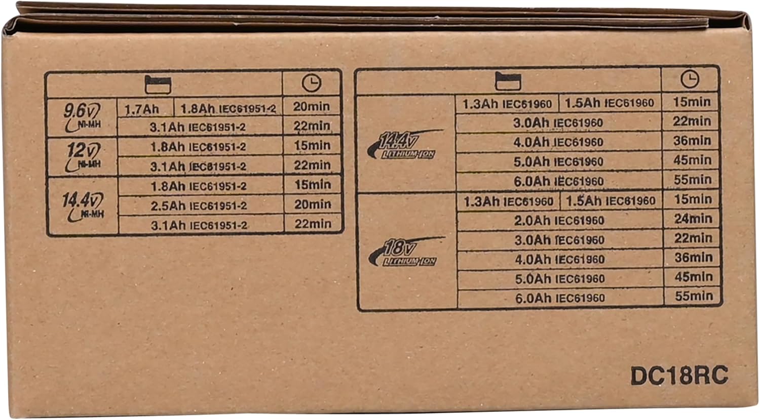 MAKITA DC18RC Charger 7.2-18V Output 120V Input NEW - Image 9