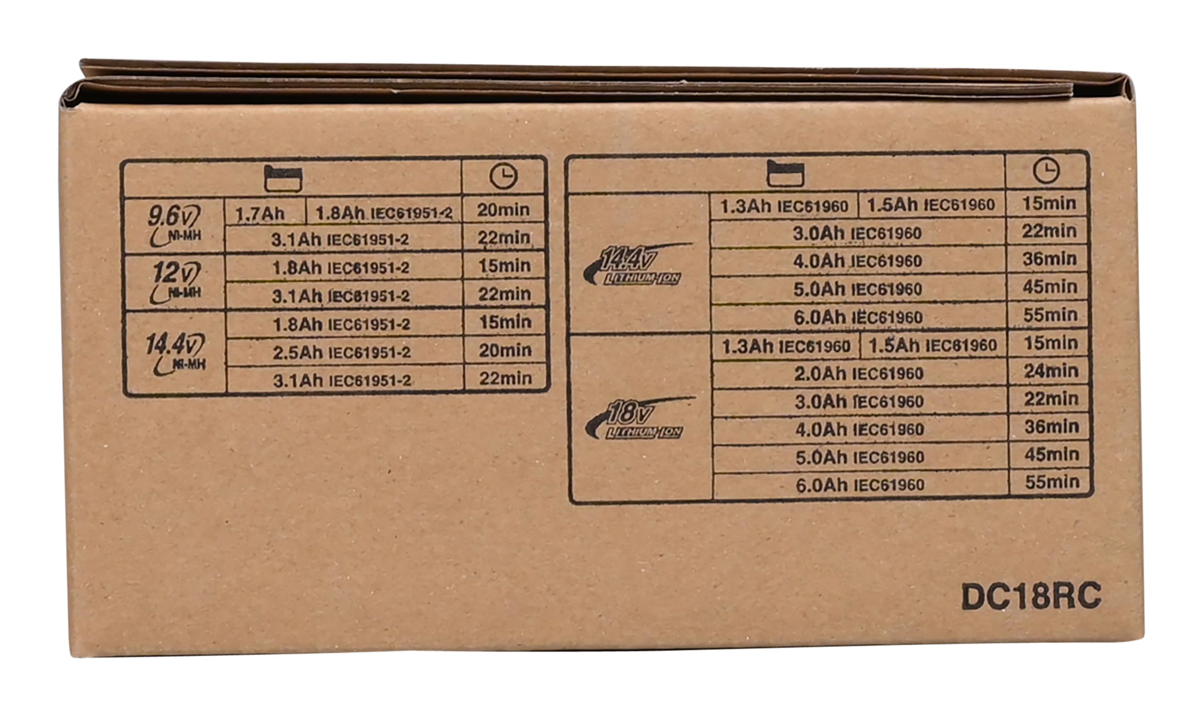 Makita DC18RC Carica Batteria