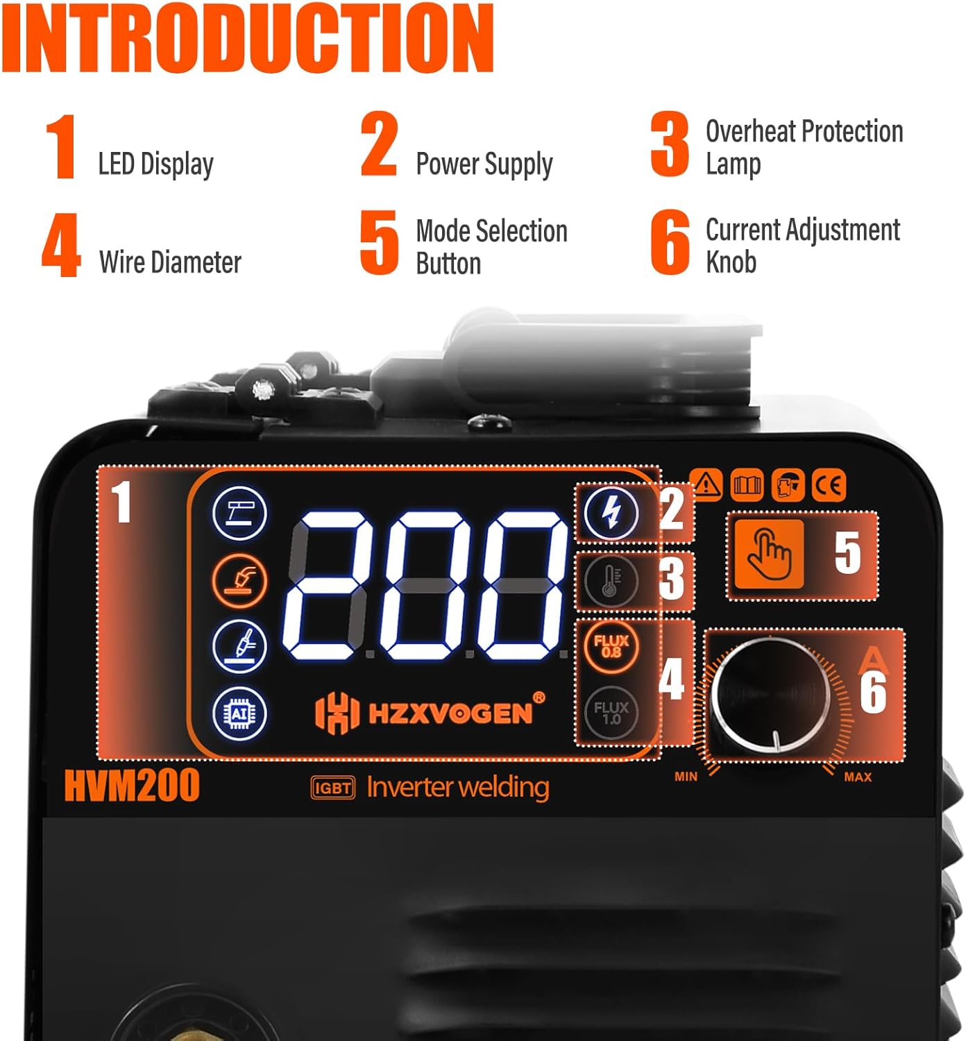 قیمت و خرید از آمازون عکس 6