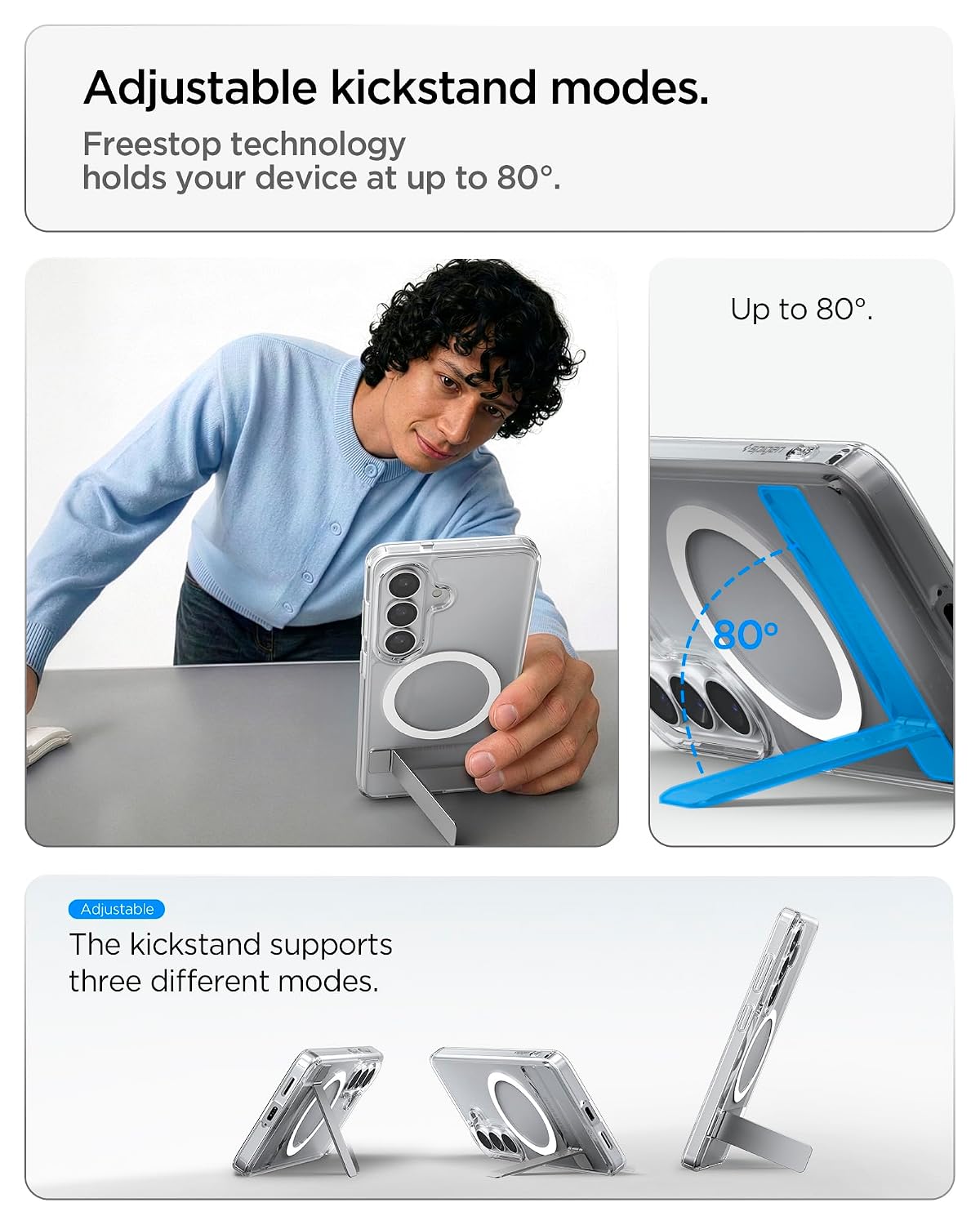 Product Variant View