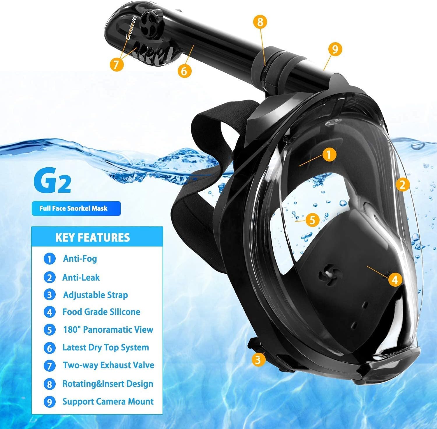 Greatever G2 Full Face Snorkel Mask with Latest Dry Top System,Foldable 180 Degree Panoramic View Snorkeling Mask with Camera Mount,Safe Breathing,Anti-Leak&Anti-Fog,for Kids&Adult : Sports & Outdoors