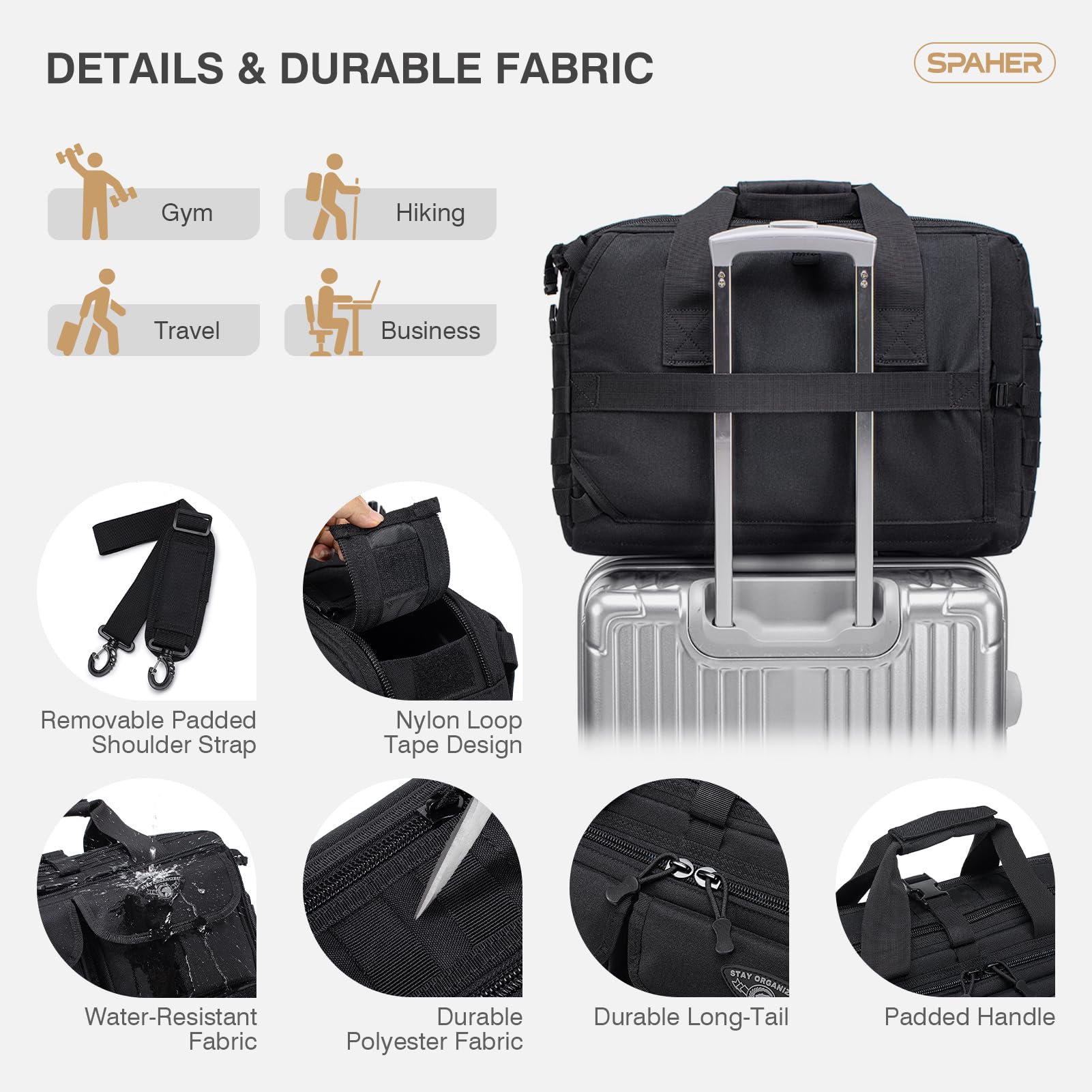 SPAHER 3 in 1 Borsa Porta PC 17,3" Zaino Tattica Borsello Uomo a Mano Nero | Sistema MOLLE, Scomparto per Laptop Imbottito, Oxford Impermeabile, Tracolla Nascosta, per Lavoro Camping Escursioni Viaggi