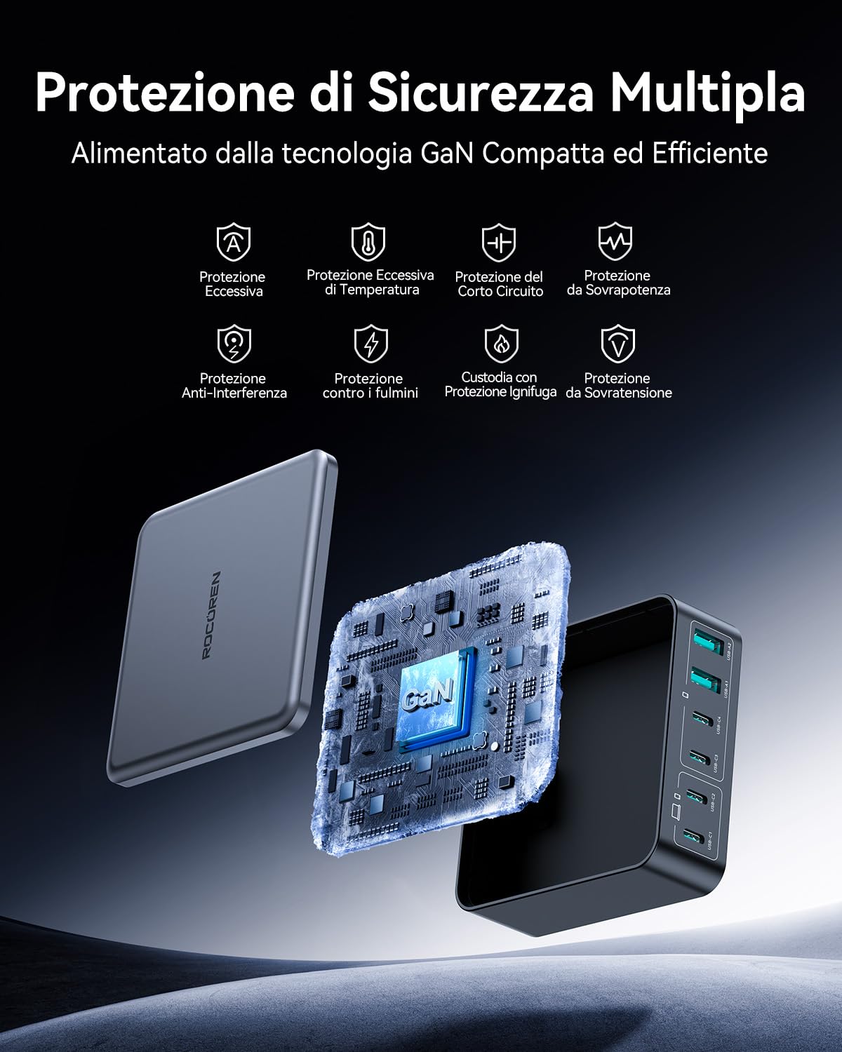 Rocoren 270W Caricatore USB C Multiplo, GaN 6 Porte PD 100W QC4.0 PPS 2-Laptop Stazione di Ricarica Alimentatore USB Compatibile con MacBook Pro Air Len0vo HP iPh0ne 16 15 Galaxy Steam Deck e altro