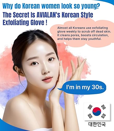 Korean Exfoliating Glove - Body & Face Scrub Mitt(Skyblue)