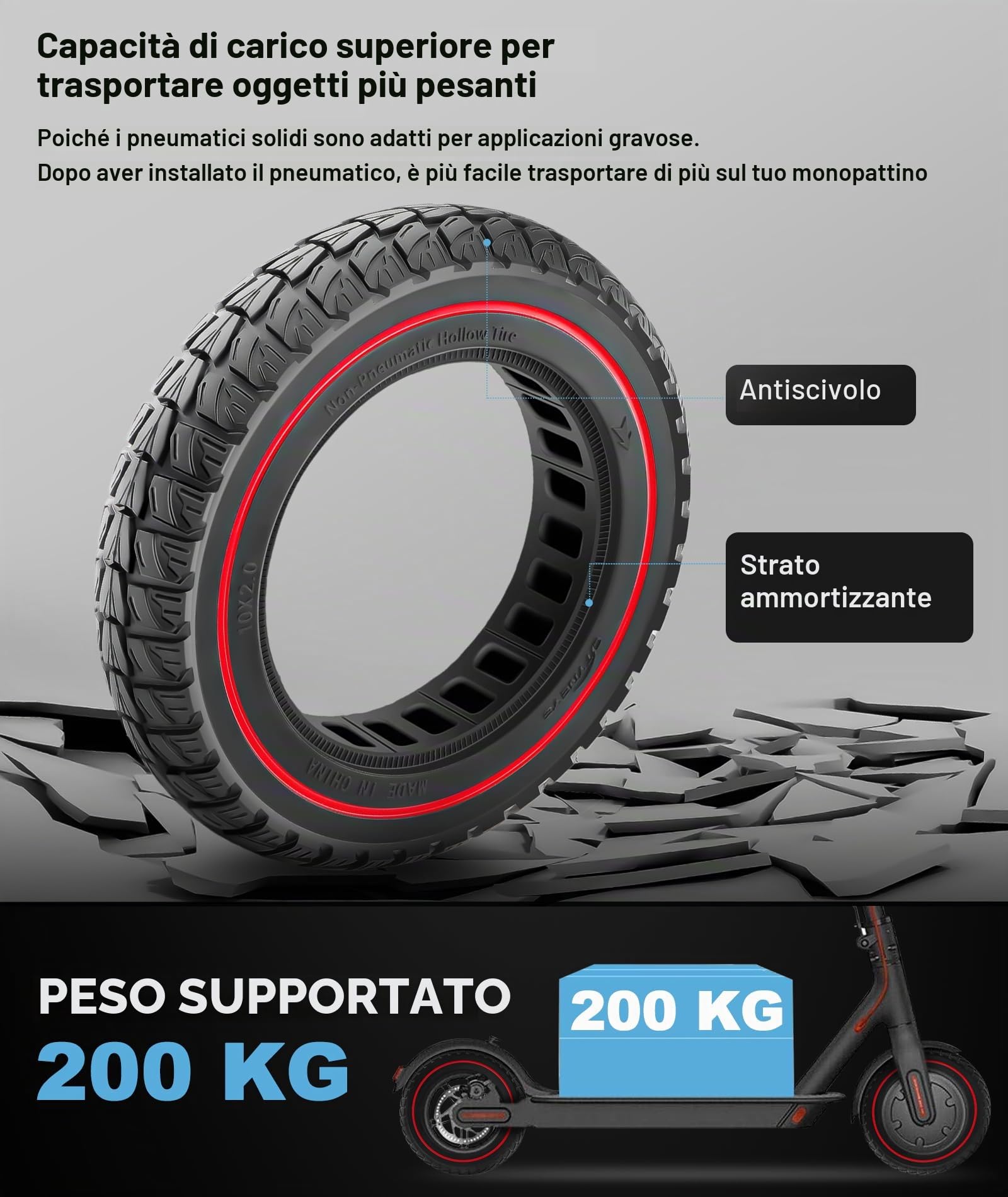 SYACHI 10x2 Ruota Offroad Elettrico,Pneumatico in Gomma Piena, Tubeless Ruote di Ricambio Anteriore/Posteriore a Prova di Foratura,10x2,0 Pollici Pneumatici Scooter, 2PC