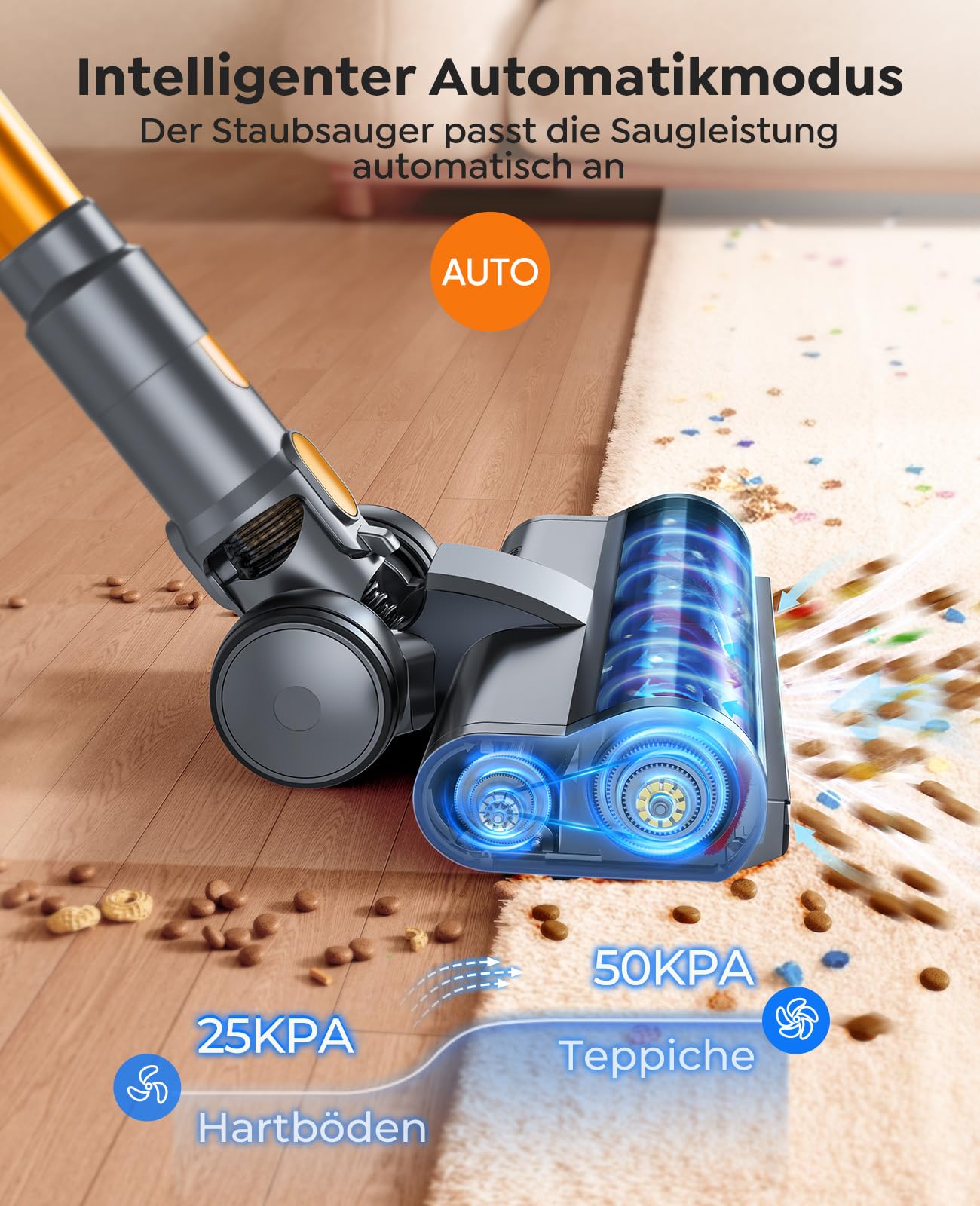 SMOTURE Akku Staubsauger Kabellos mit 1M Schlauch,50kPa/600W/65Min kabelloser Staubsauger mit Automatikmodus,Anti Haar Wrap,Ladestation,Ultraleise Akkustaubsauger für Hartböden Teppiche Tierhaare Auto