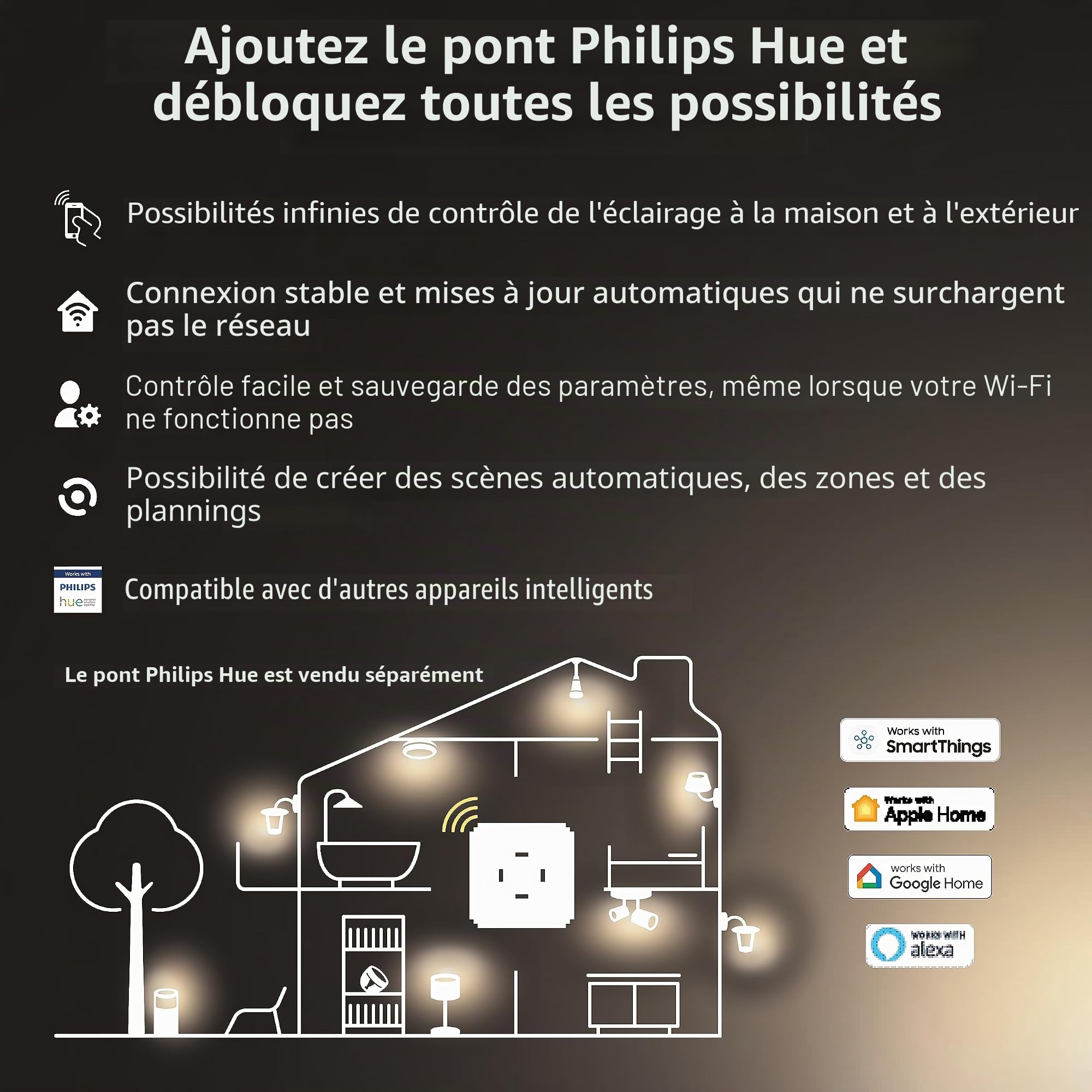 Philips Hue White Ambiance, ampoule LED connectée E27 Filament ST64, compatible Bluetooth, fonctionne avec Alexa, Google Assistant et Apple Homekit (Lot de 2)