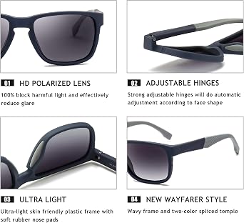 SUNGAIT Unisex Polarized Sunglasses Stylish Sun Glasses with Spring Hinges for Men & Women