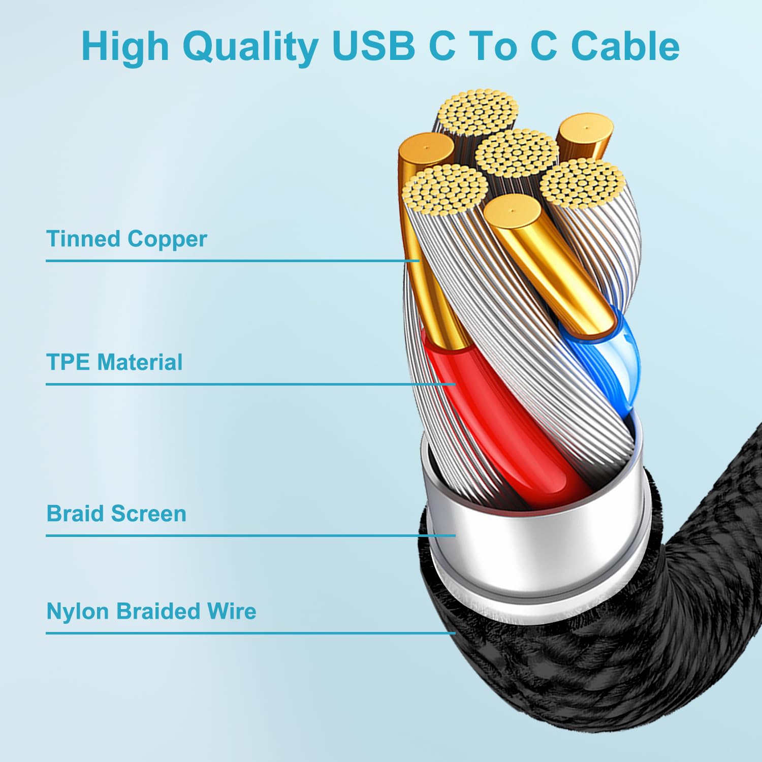 Câble iPhone 1M Lot de 2 [Certifié Apple MFi],Cable Chargeur i Phone Cable Lightning USB Cable USB Nylon Fil Cordon Chargeur Rapide pour iPhone 14/13/12/11 Pro Max/X/XS/XR/8/7/6 Plus/SE