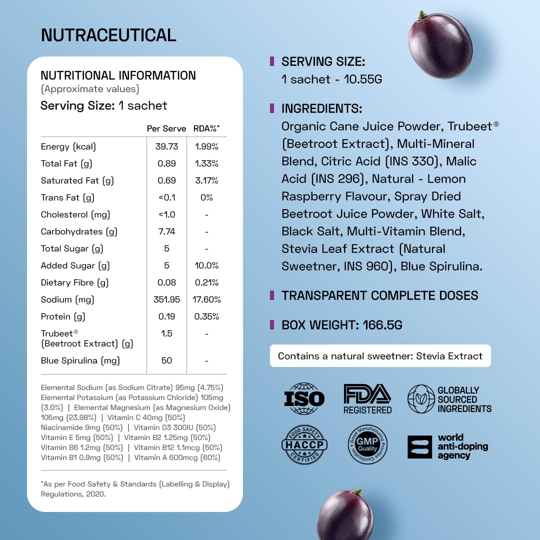Ace Blend Hydro Hype (15 Sachets) | Energy & Blood Flow | Instant Hydration | Full-Spectrum Electrolytes | 100% Natural Beetroot Extract with Multi Vitamins & Minerals | Java Plum - For Men & Women — Amazon image 9