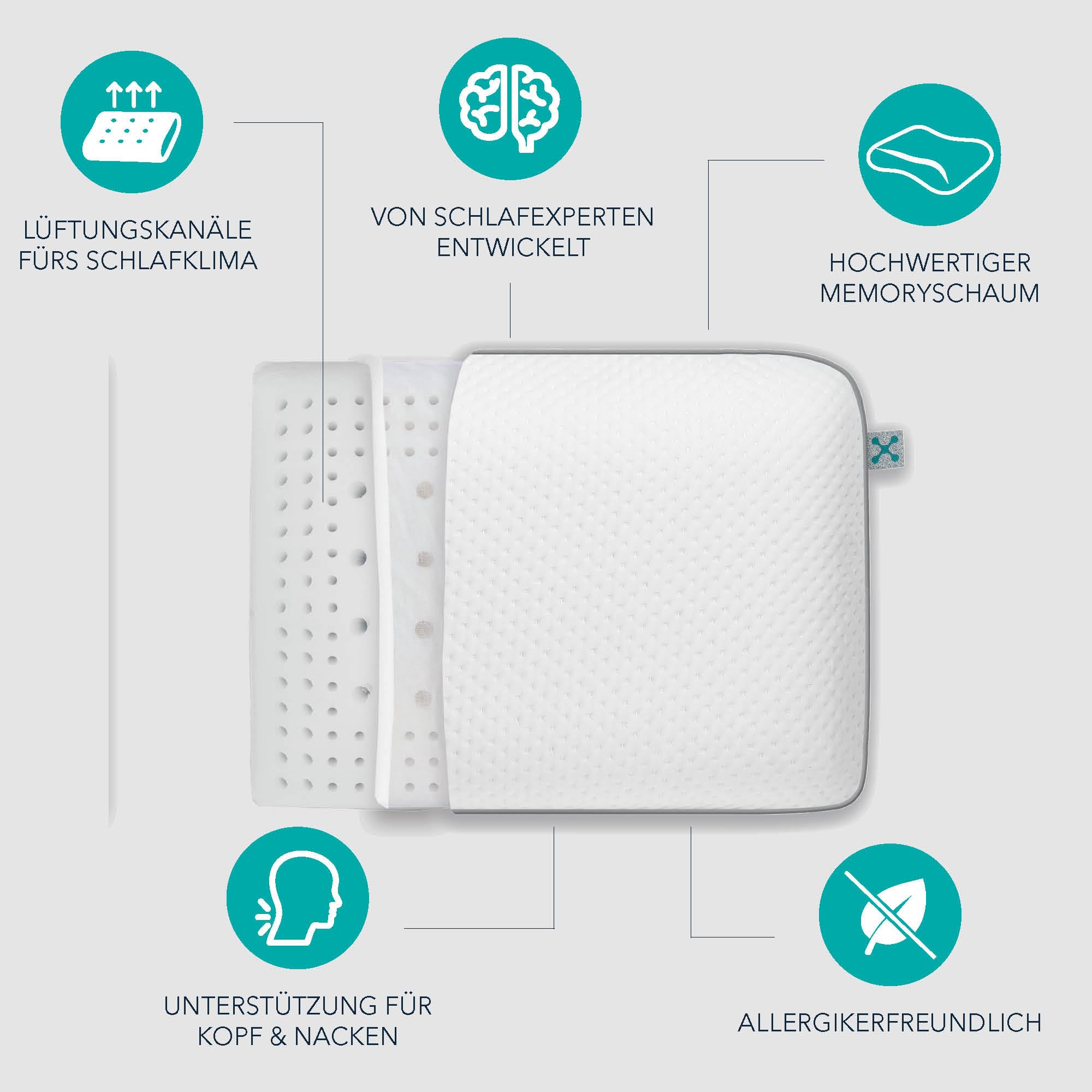 smartsleep® Smart Comfort Pillow I Comfort Cojín | Espuma viscoelástica | Características termorreguladoras | Buena función de apoyo, almohada para dormir de espalda y de lado, 60 x 40 x 13 cm