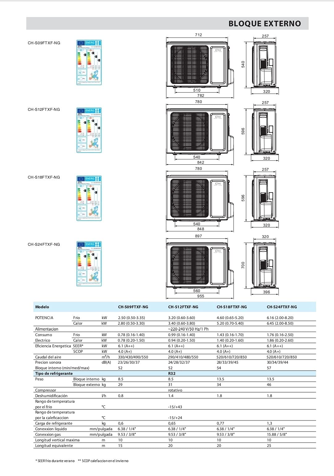 Aire acondicionado Split, Inverter, 7 kW, 24000 BTU, WIFI, con garantía, nuevo, A++, pantalla LED, calor - frio, mando distancia,blanco, autolimpieza