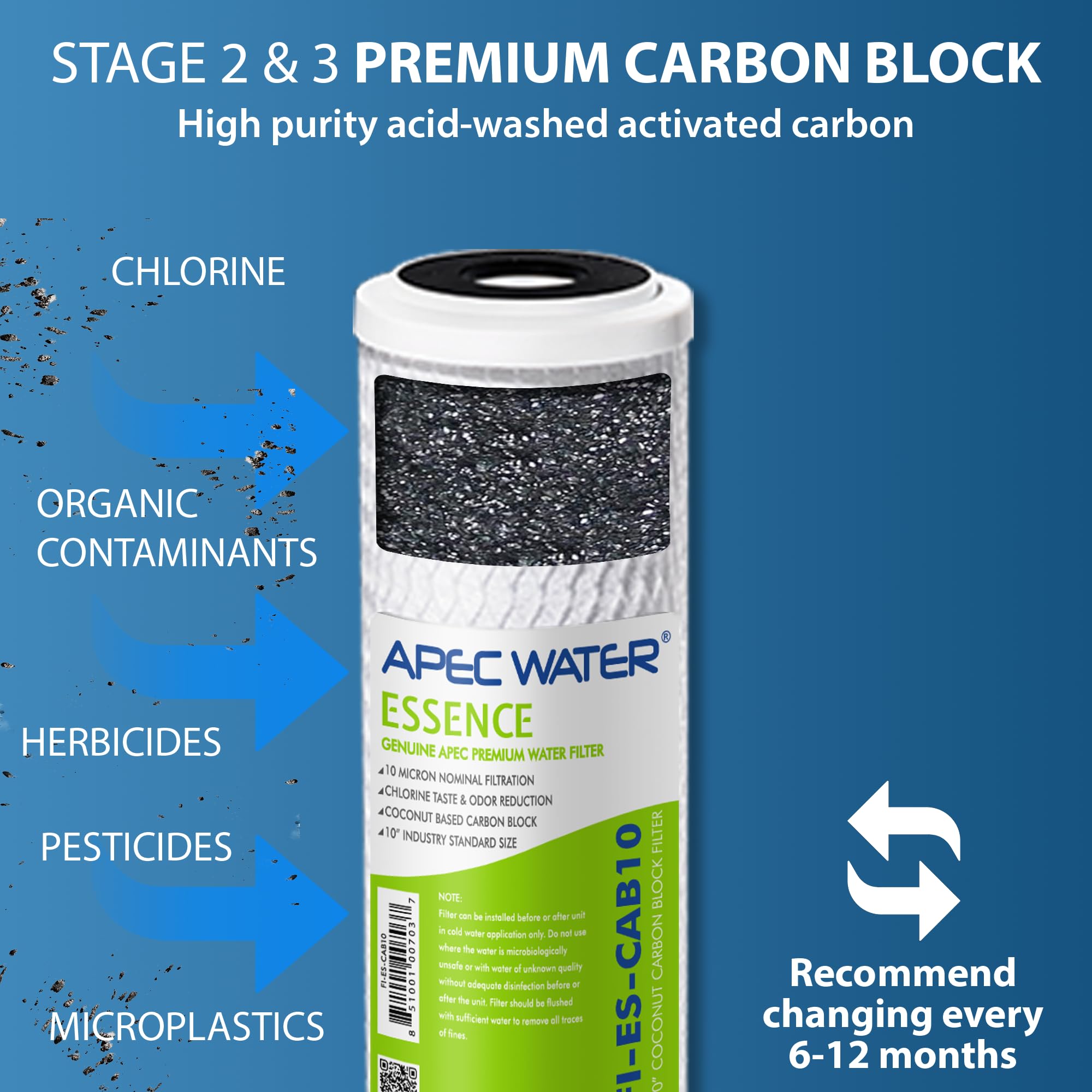 APEC Water Systems FILTER-MAX-ES100 100 GPD Juego completo de filtros de repuesto para sistema de filtro de agua de ósmosis inversa de la serie Essence, etapa 1-5