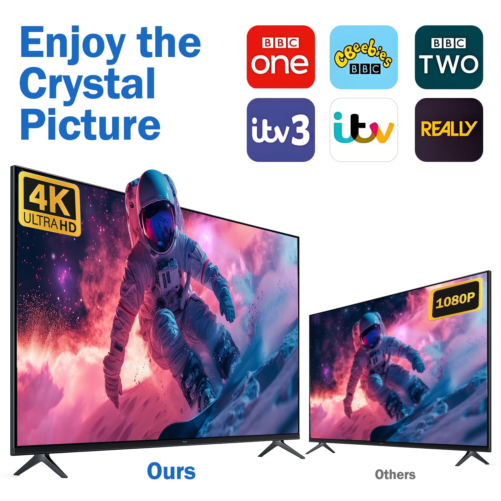 Antenna TV per interni, raggio di oltre 650 miglia, antenna TV con amplificatore di segnale, TV digitale HD Ariels supporta canali locali 4K 1080p con cavo HD da 4,7 m