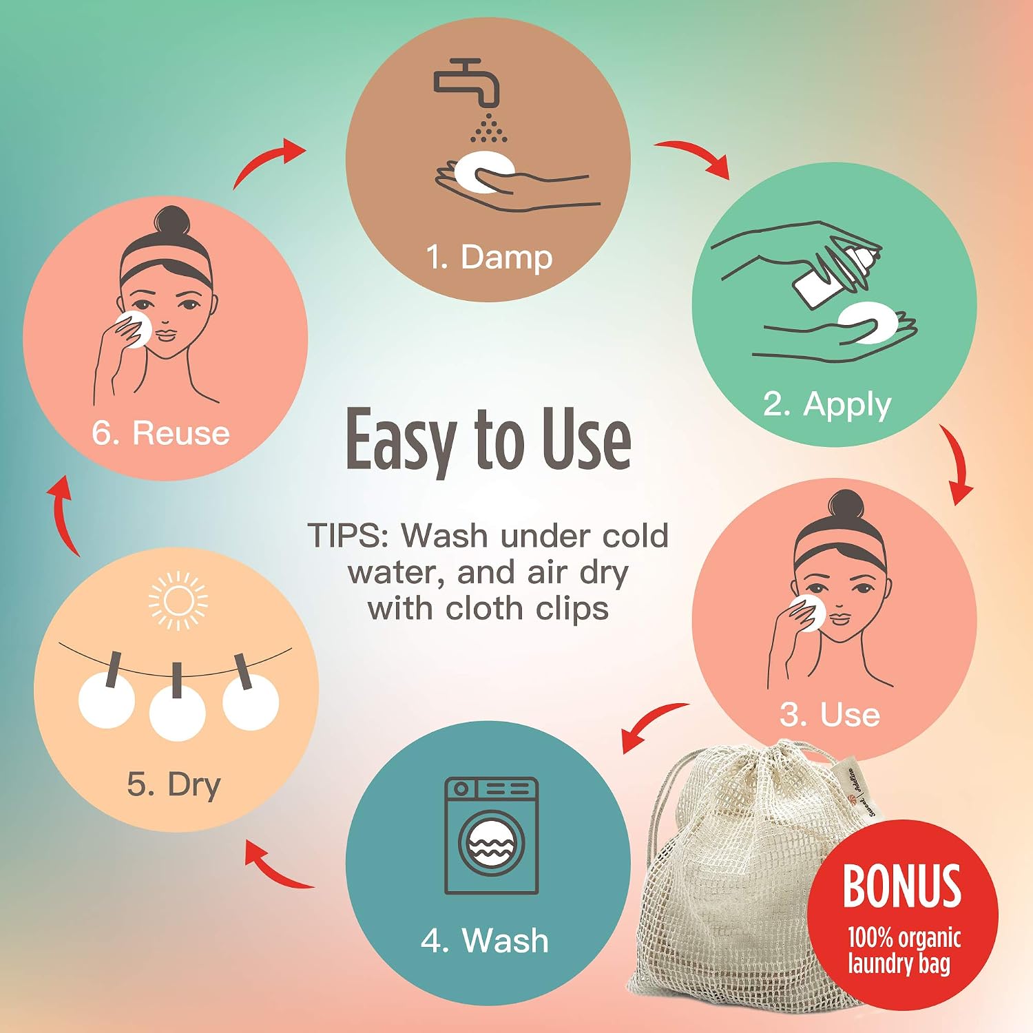 Sweet Adeline Reusable Makeup Remover Pads + Laundry Bag + Wicker Baskets | Reusable Cotton Rounds | Reusable Cotton Pads for Face | Reusable Face Pads | Cotton Pads for Face (Normal, 20)