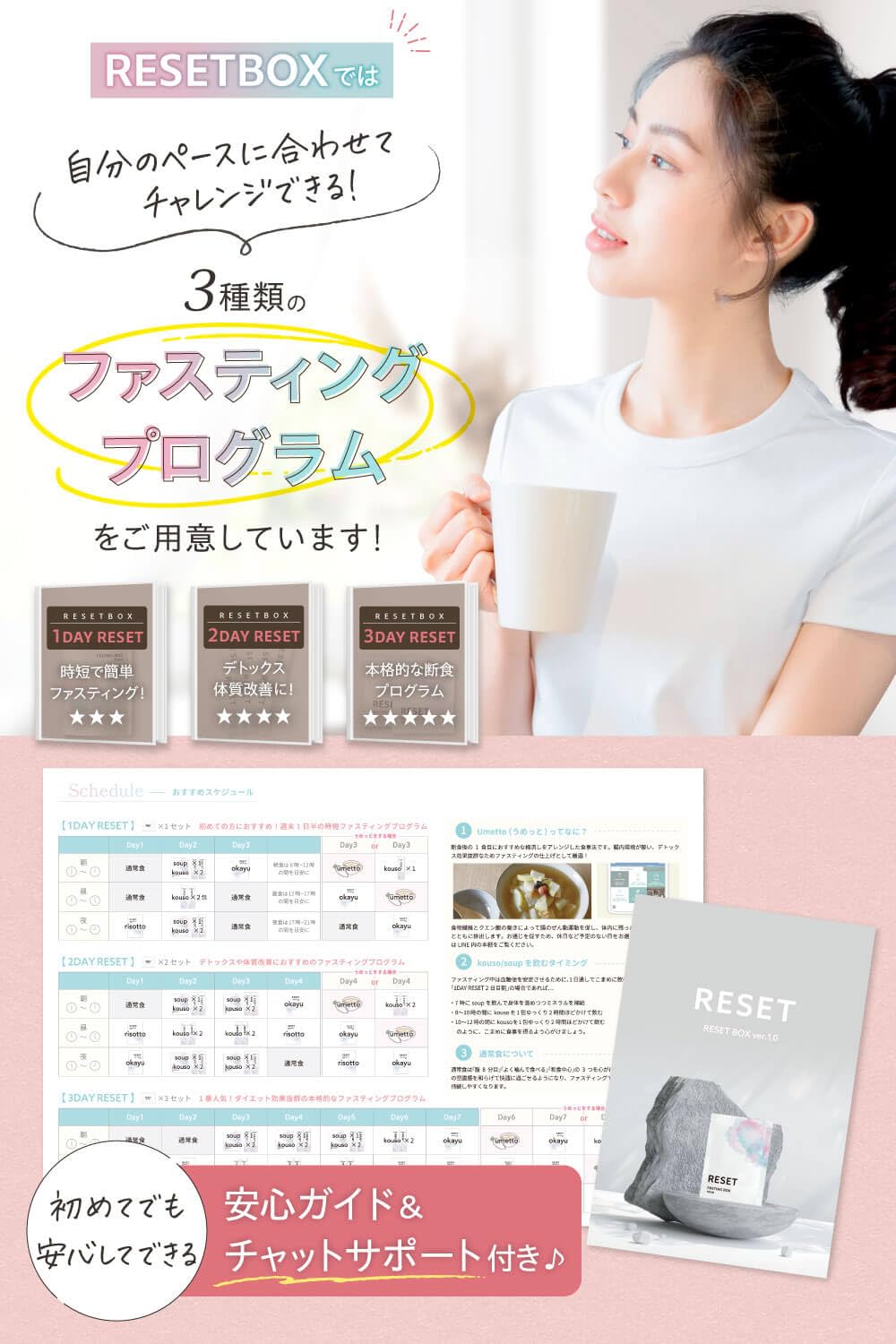Amazon | [医師推奨] 週末腸活ファスティング セット RESET BOX 