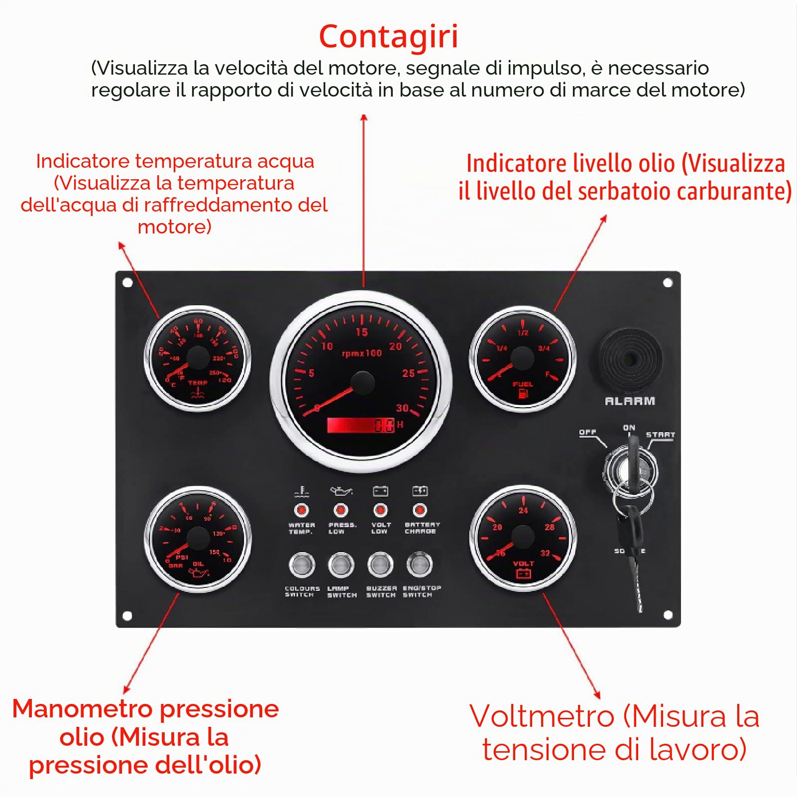 Quadro Strumenti Boat Dash, Quadro Strumenti per Barche Set di 5 Calibri da 0,0 a 99999,9H Basso Consumo Antiruggine per Yacht 12V
