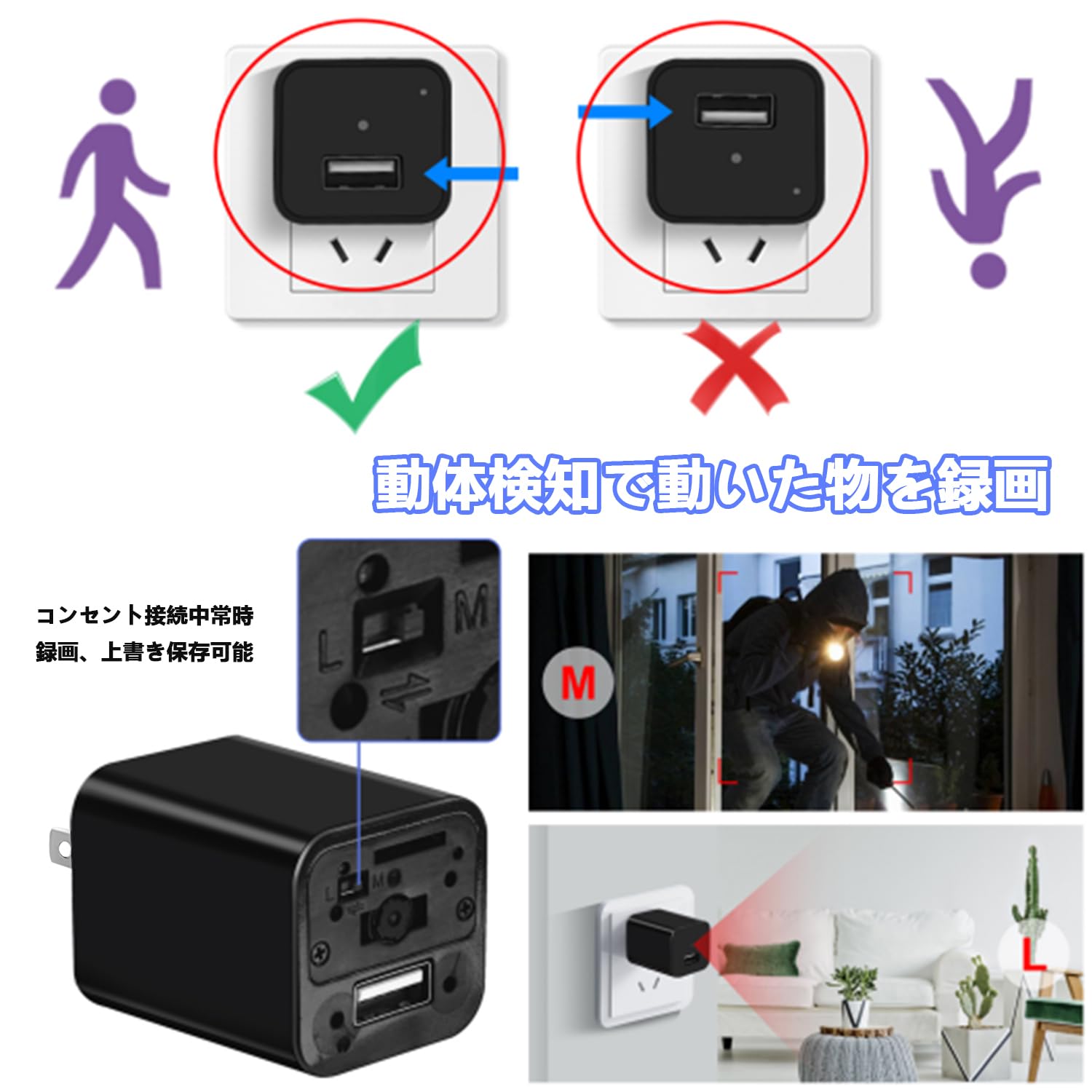 Amazon.co.jp: 隠しカメラ スパイカメラ 小型カメラ 1080P AC