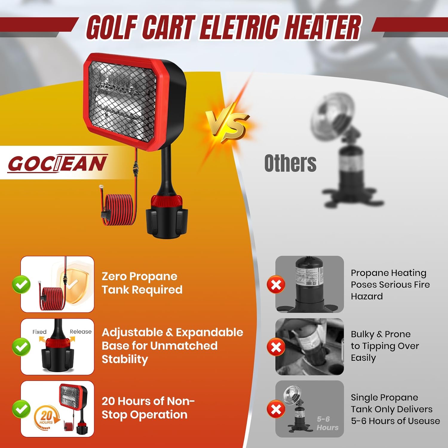 Electric Golf Cart Heater (2nd Gen) with 360 Degree Adjustable Angle, Battery Powered Golf Cart Heater, 400W Silent Carbon Fiber Heating for Club Car/Yamaha/EZGO Golf Cart