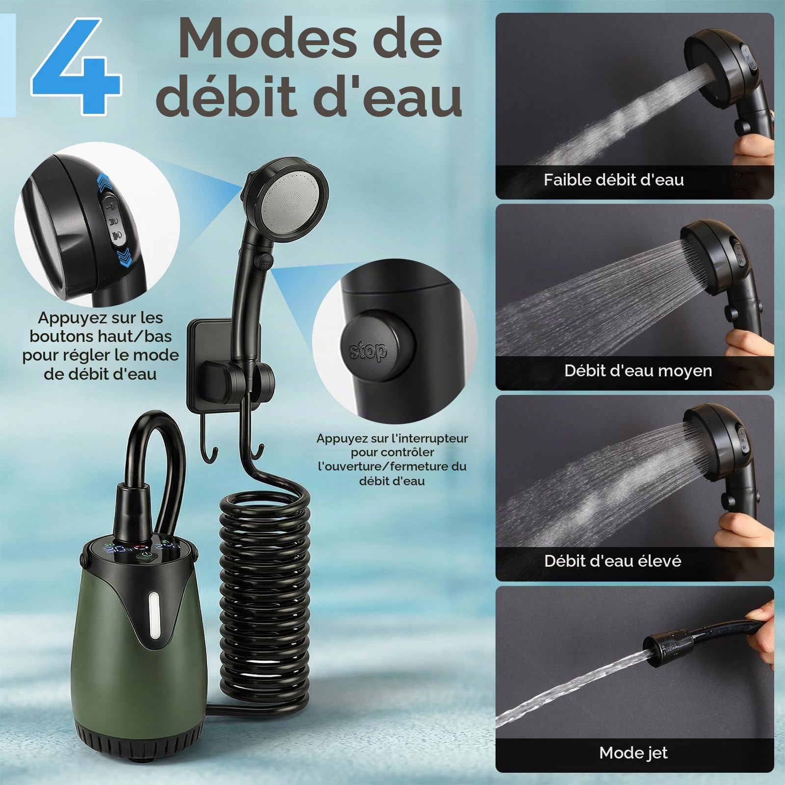 Kit de douche portable de camping avec carafe d'eau de 18 litres, pompe de douche rechargeable IPX8, étanche IPX8, 5 modes de pression, réservoir d'eau sans BPA pour le camping, la randonnée, la plage