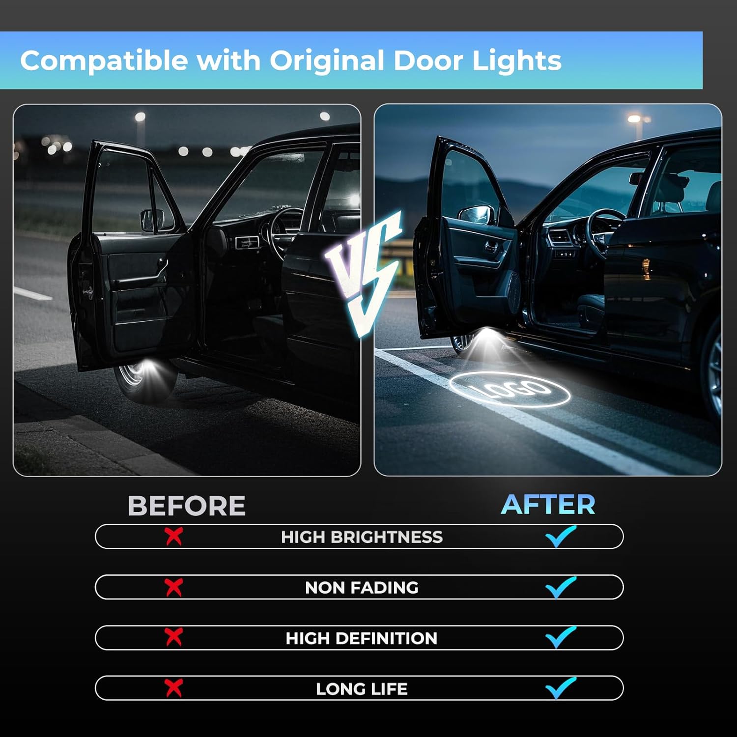 4PC Car Door Light Projector, Customized Logo Door LED Lights Compatible with 1/2/3/4/5/6/7/X/Z/M/GT Series M Car Accessories