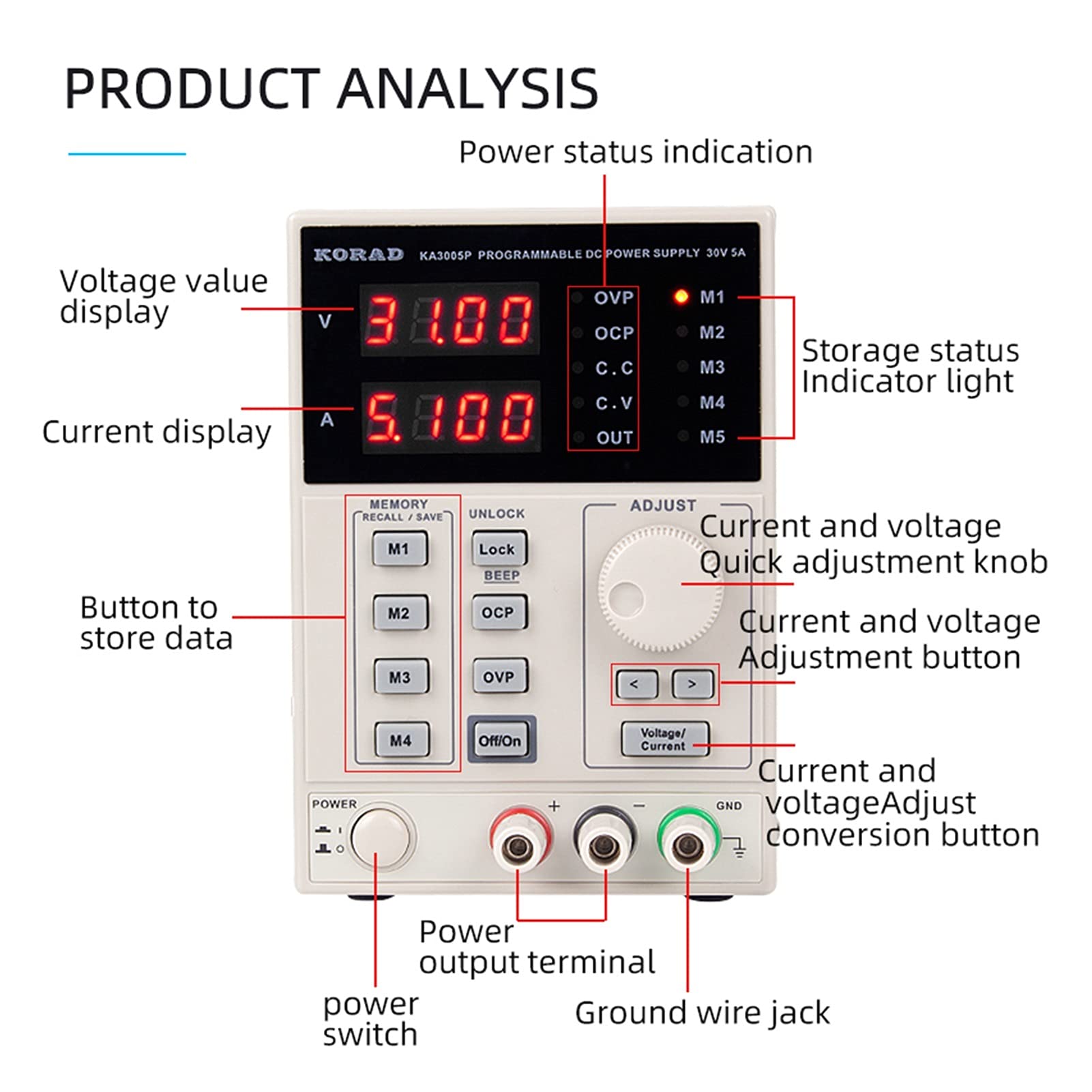 Fuente de alimentación programable de laboratorio 3 0V 10A 60V 5A 120V 3A Buscar regulado corriente continua FUENTES DE ALIMENTACIÓN FUNCIÓN DE MEMORIA AJUSTABLECIDA DE ALTA Precisión(SPPS-S305)